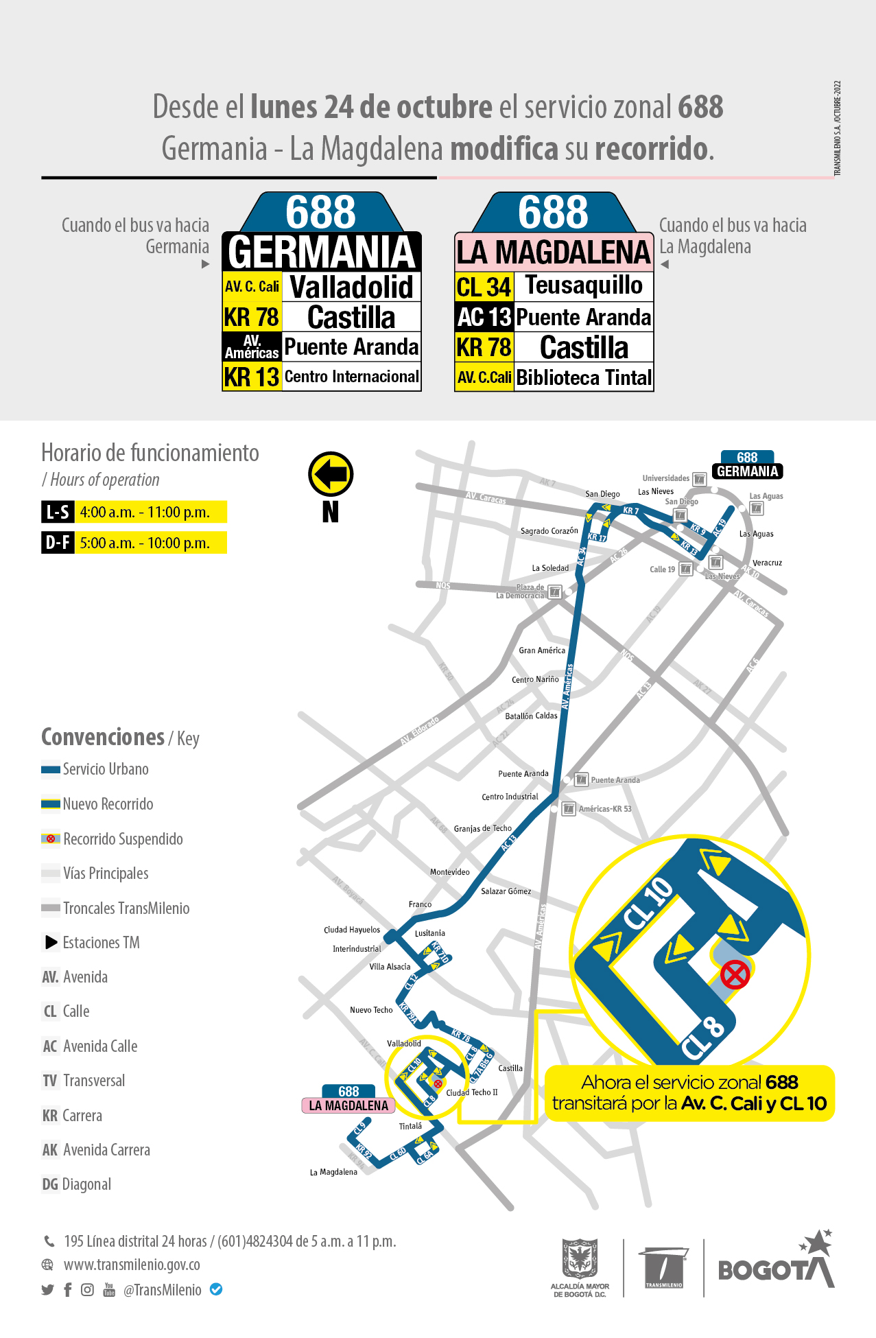 Recorrido de la ruta 688 Germania - la Magdalena ajusta su trazado transitará por la Av. Ciudad de Cali y Calle 10