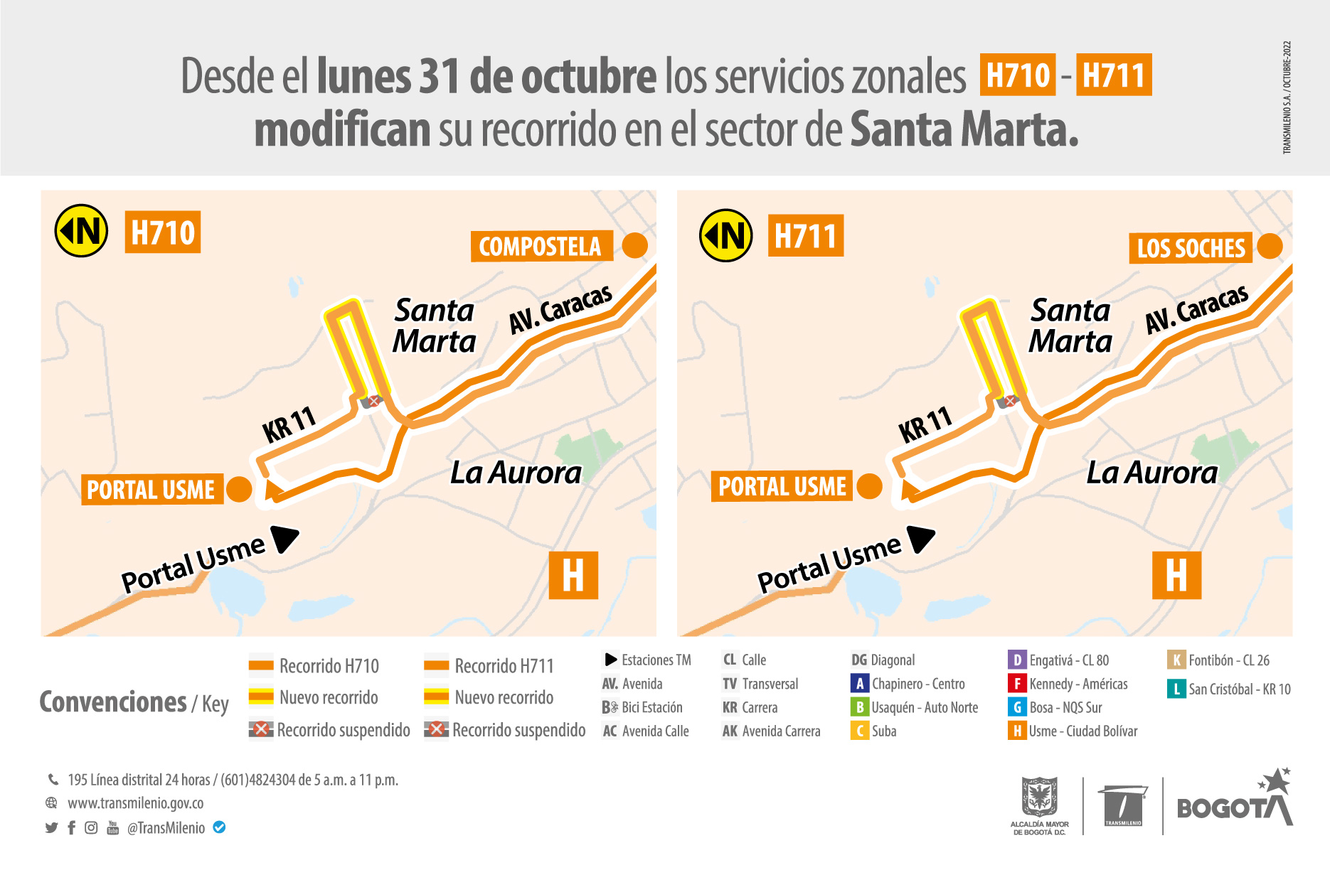 Modificación del recorrido en el sector de Santa Marta ruta H710-H711