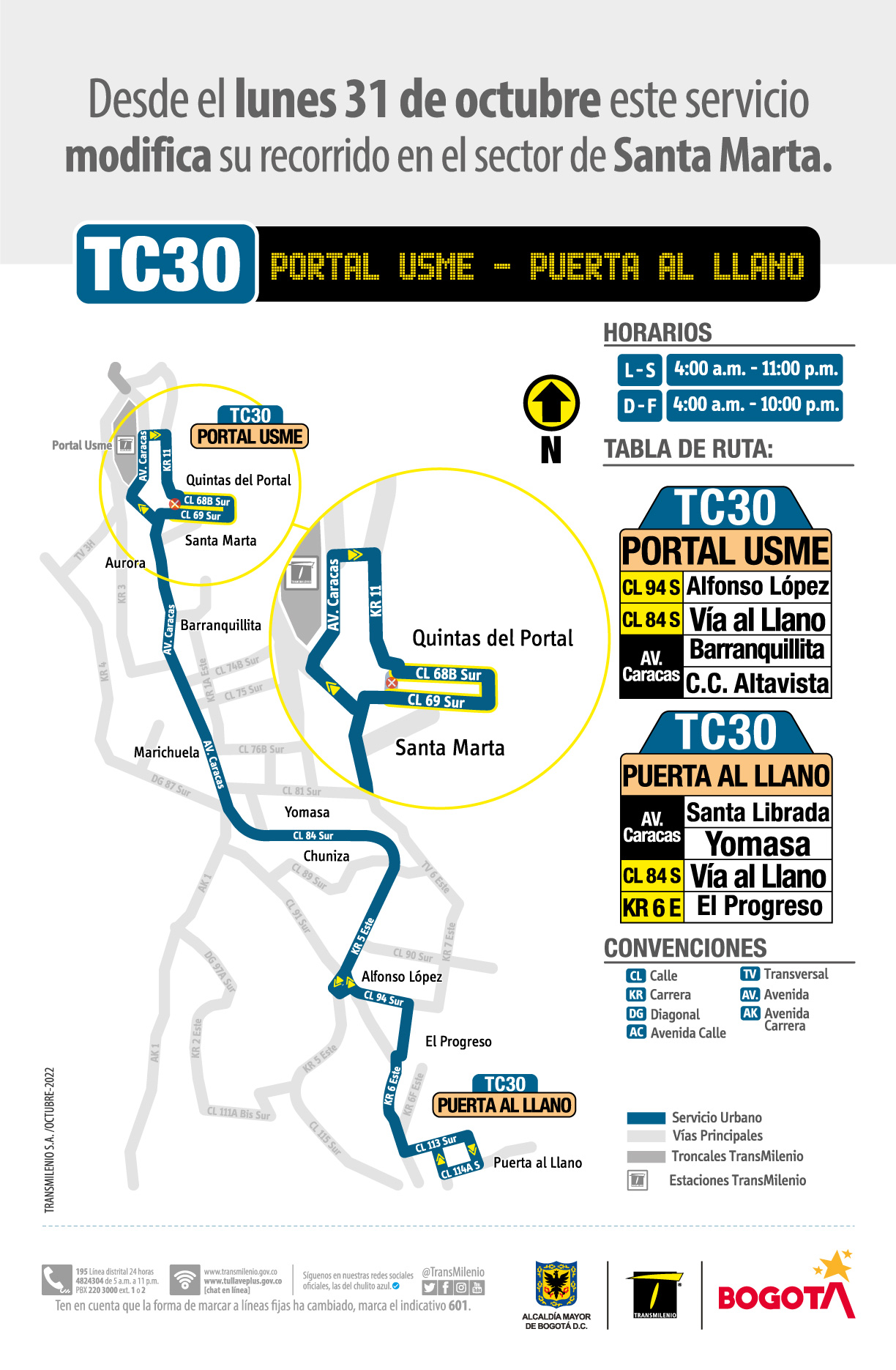 Recorrido de la ruta TC30 en el sector de Santa Marta por la Calle 68B Sur, Calle 69 Sur