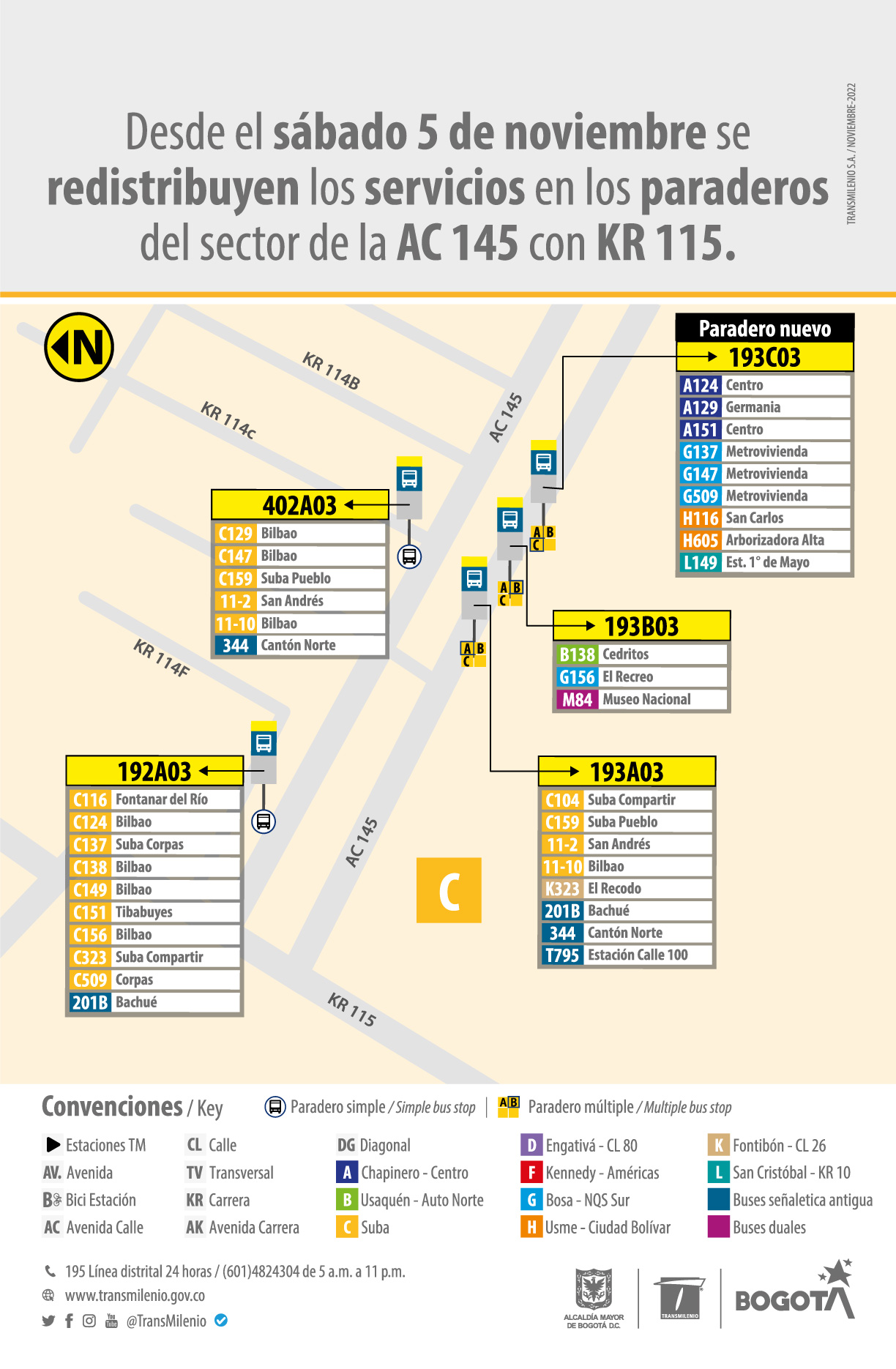 Paraderos en  la avenida Calle 145 con Carrera 115, los paraderos 193C03, 193B03, 193A03