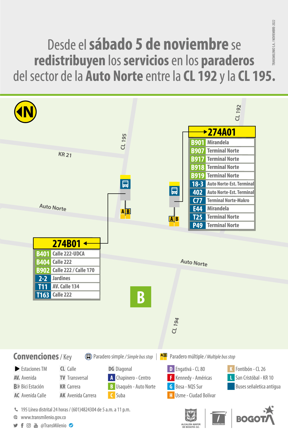 Paraderos  274A01 y 274B01 con sus respectivas rutas