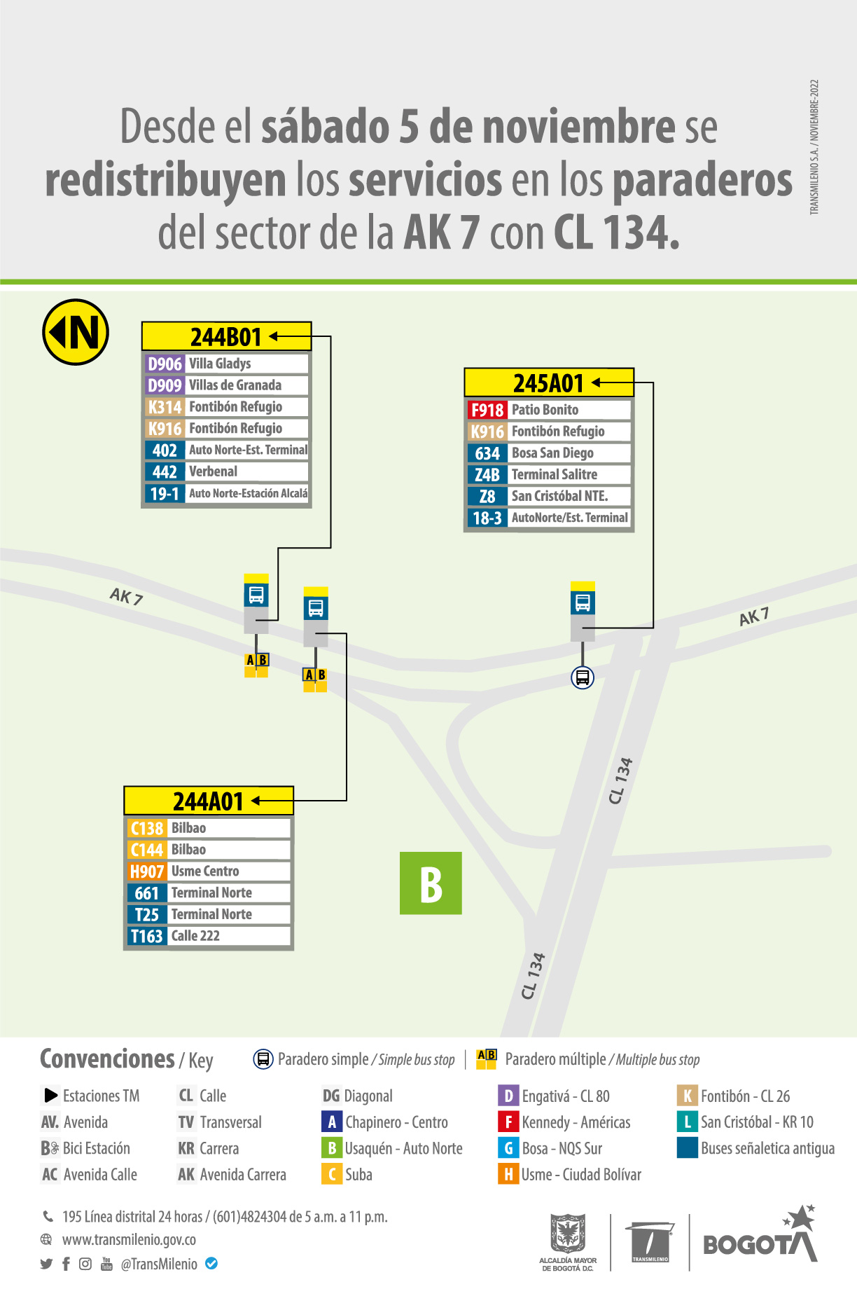 Paraderos de la ruta AC145 - KR115