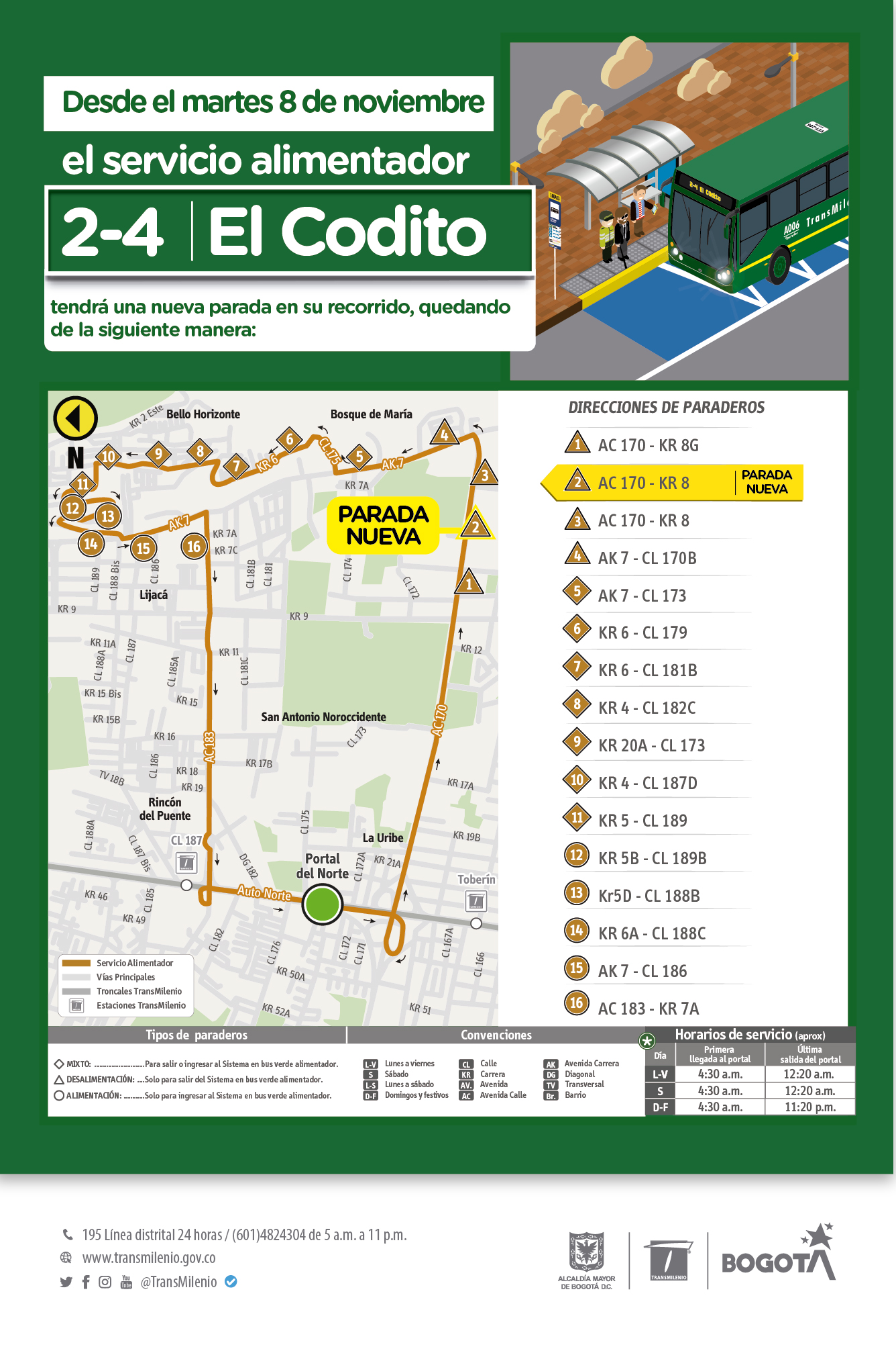 Nuevo paradero ubicado en la Avenida Calle 170 con Carrera 8 para la ruta 2-4 El codito