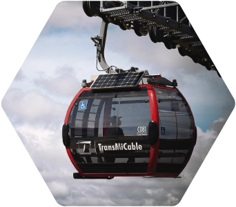 Estación Manitas de TransMiCable