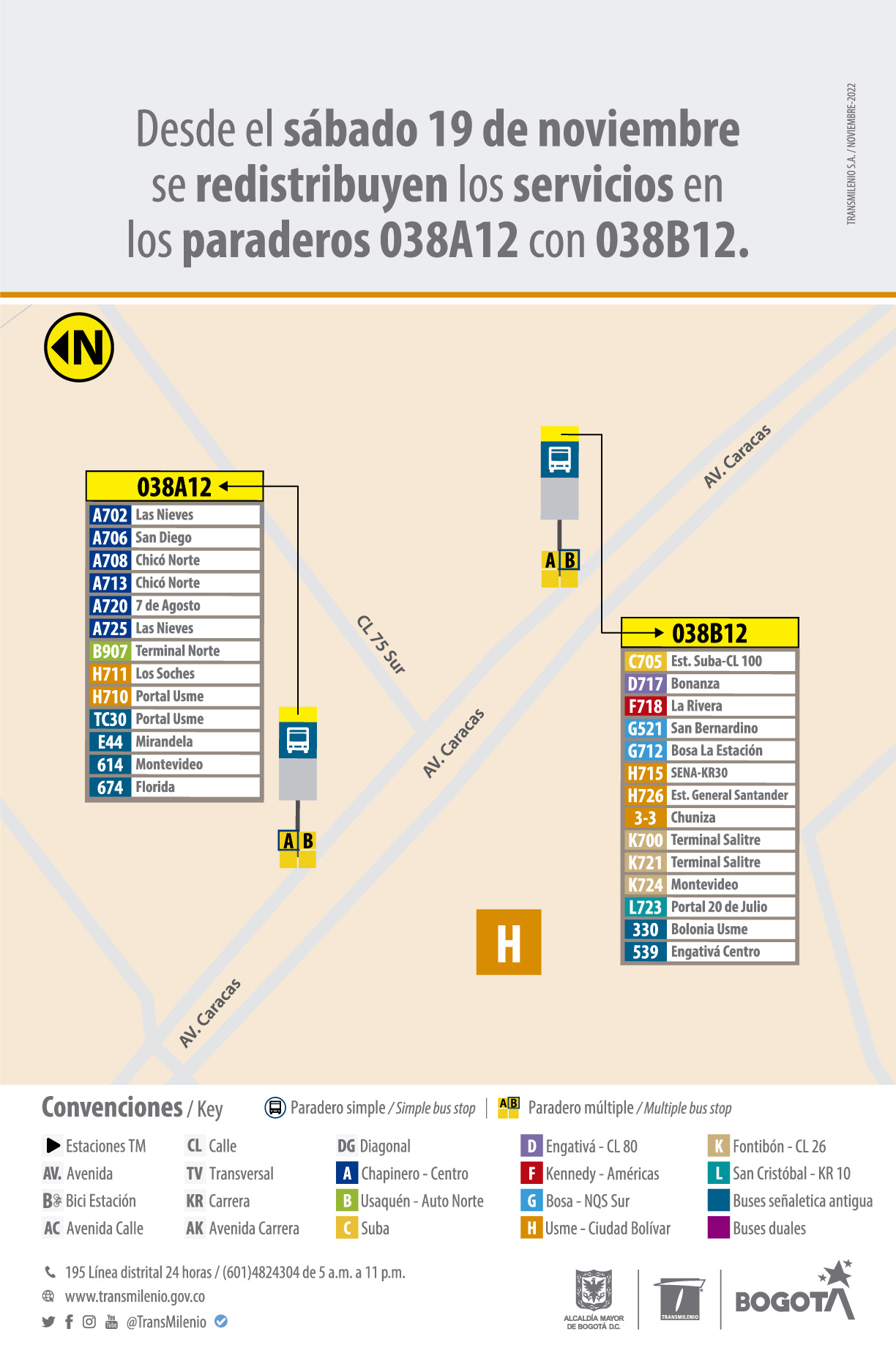 Redistribución de las paradas 038A12 y 038B12