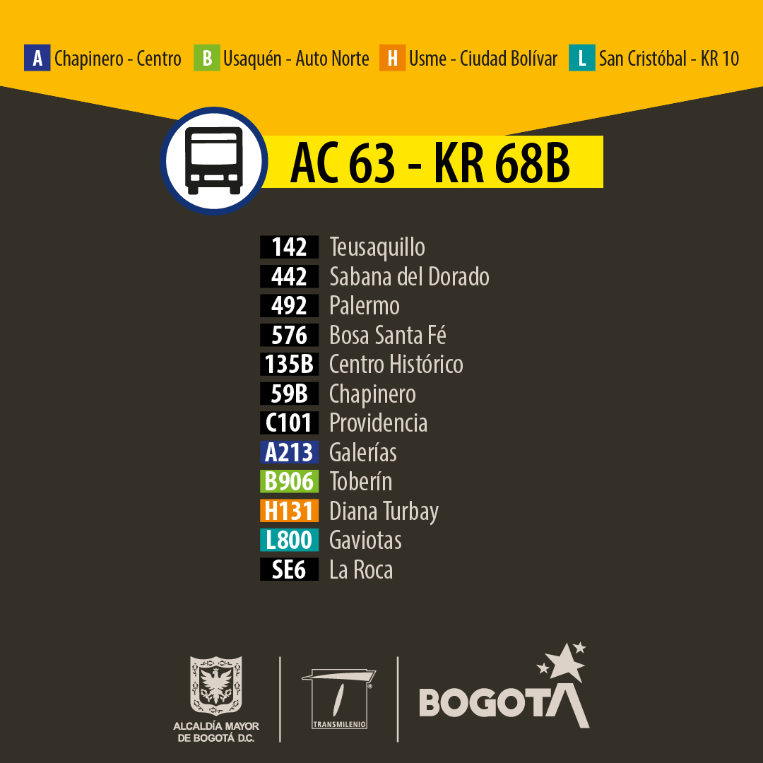 Rutas para tomar para ir al festival rock al parque por la carrera 63