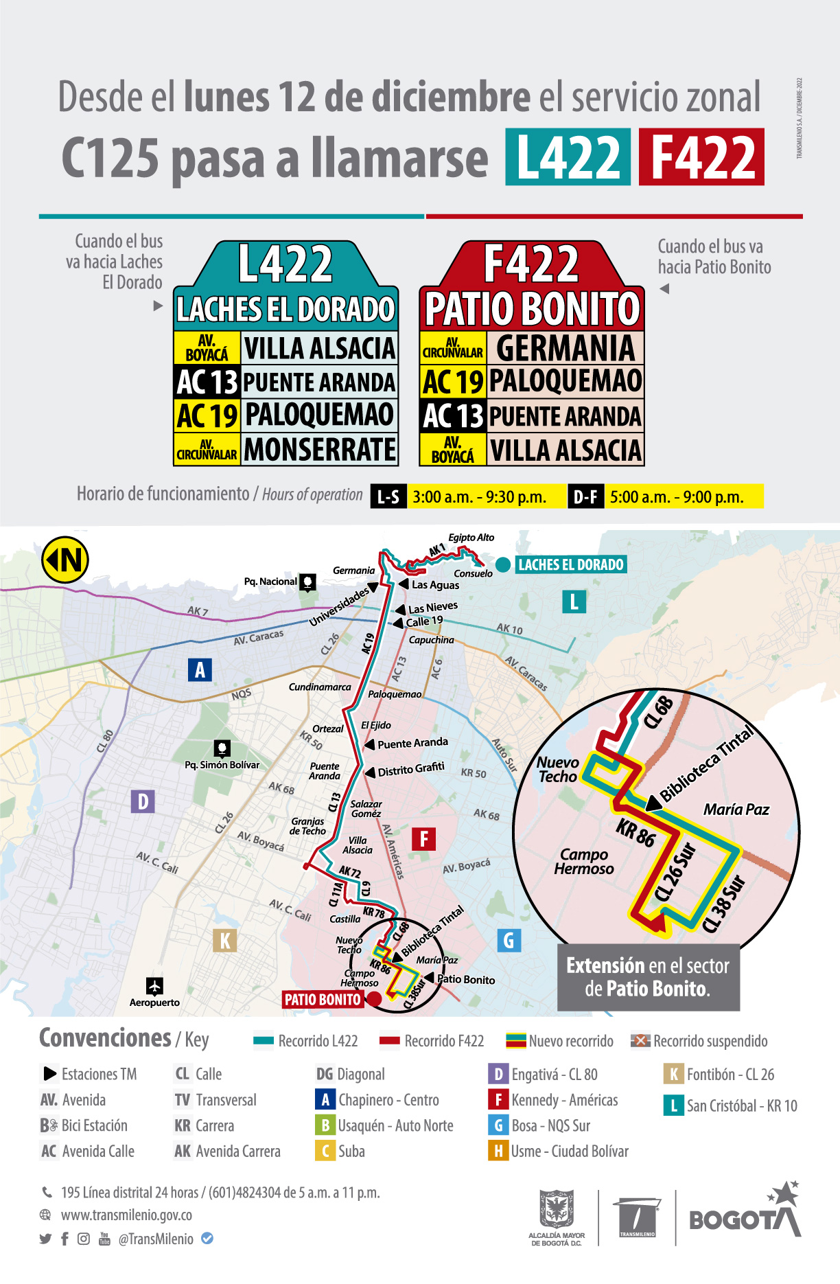 el servicio zonal C125 extiende su trazado y pasa a llamarse F422 Patio Bonito - L422 Laches el Dorado el servicio zonal C125 extiende su trazado y pasa a llamarse F422 Patio Bonito - L422 Laches el Dorado