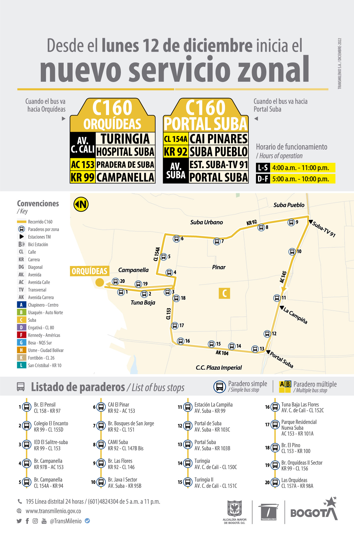Nuevo servicio zonal C160 que conecta el sector Orquídeas y el Portal Suba Nuevo servicio zonal C160 que conecta el sector Orquídeas y el Portal Suba