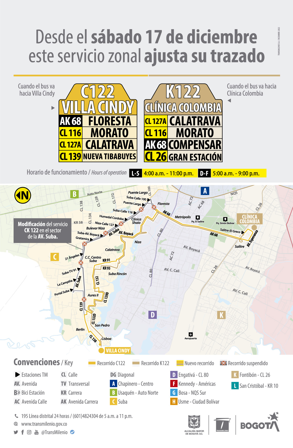 servicio zonal C122 Villa Cindy - K122 Clínica Colombia, modifica su trazado en el sector de la AV. Suba