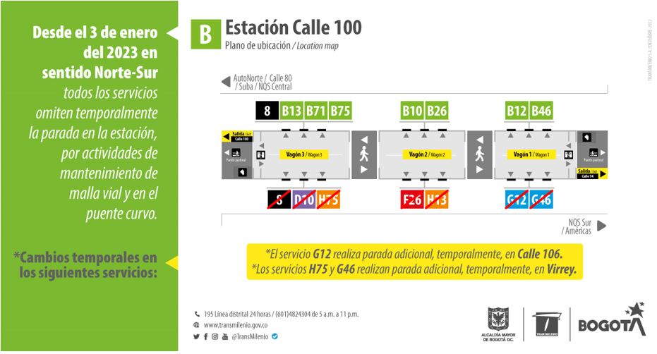 Plano de estación calle 100