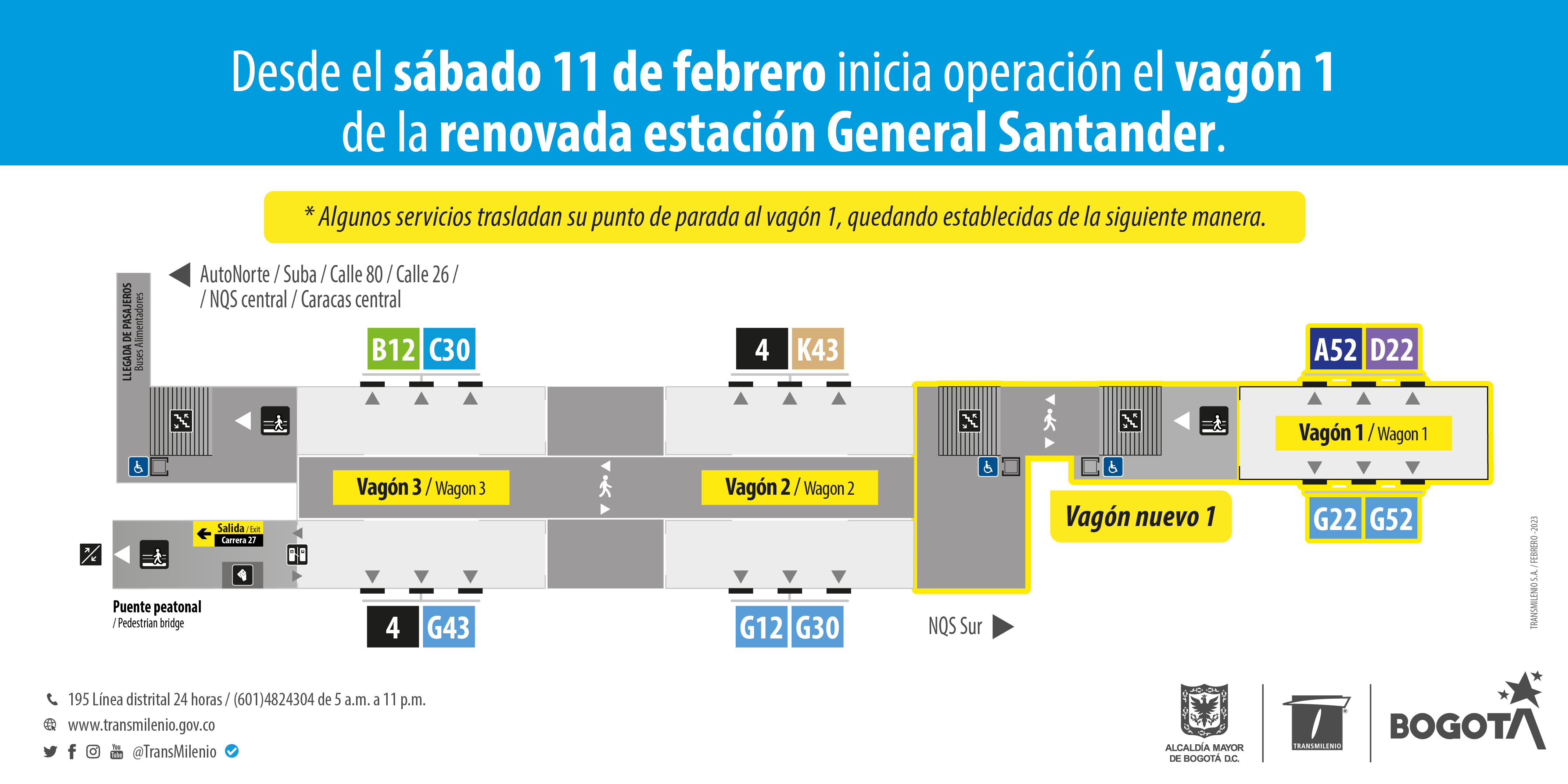 Inicia operación el vagón 1 de la renovada estación General Santander de la Troncal NQS-sur