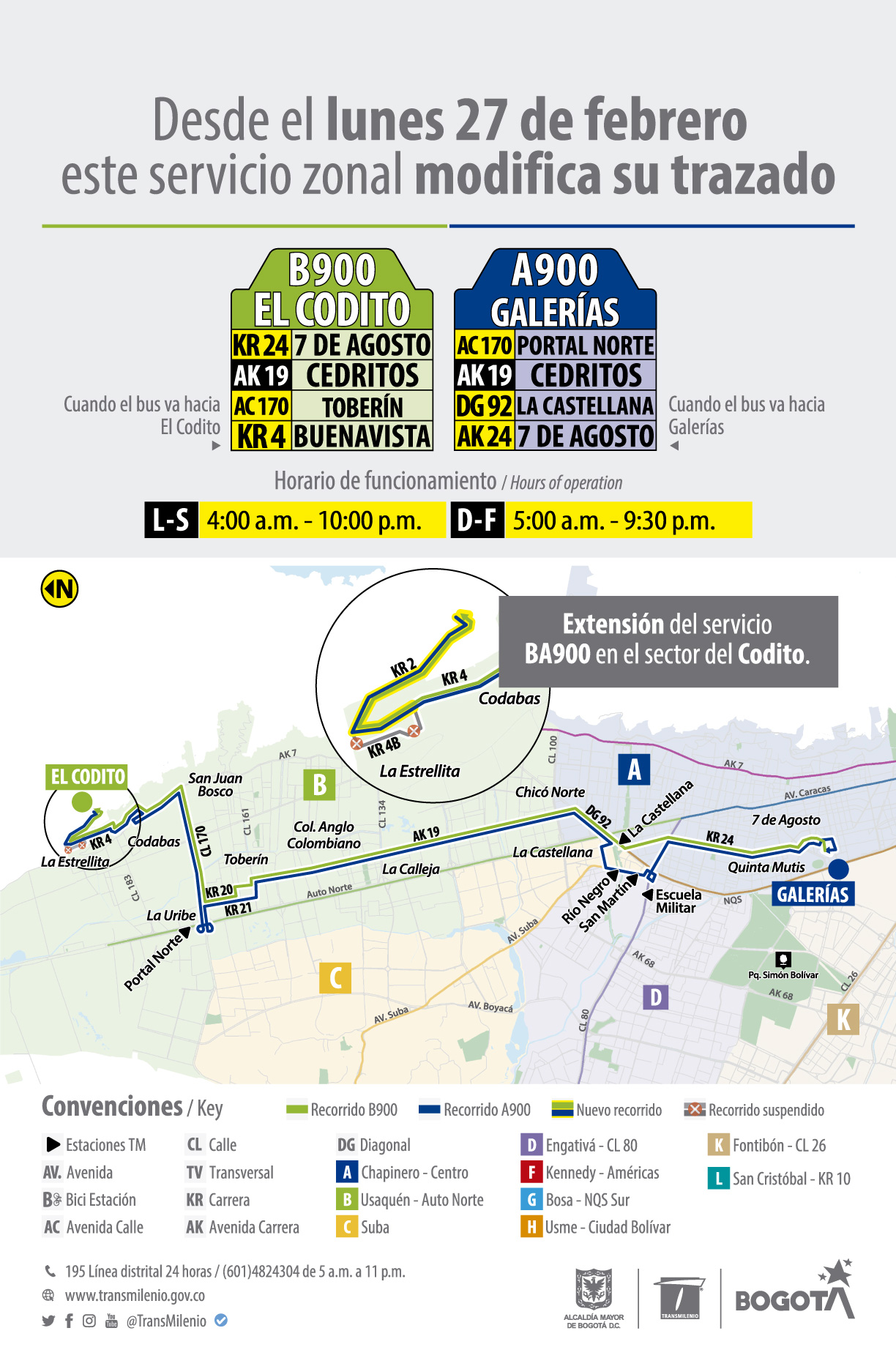 B900 El Codito – A900 Galerías