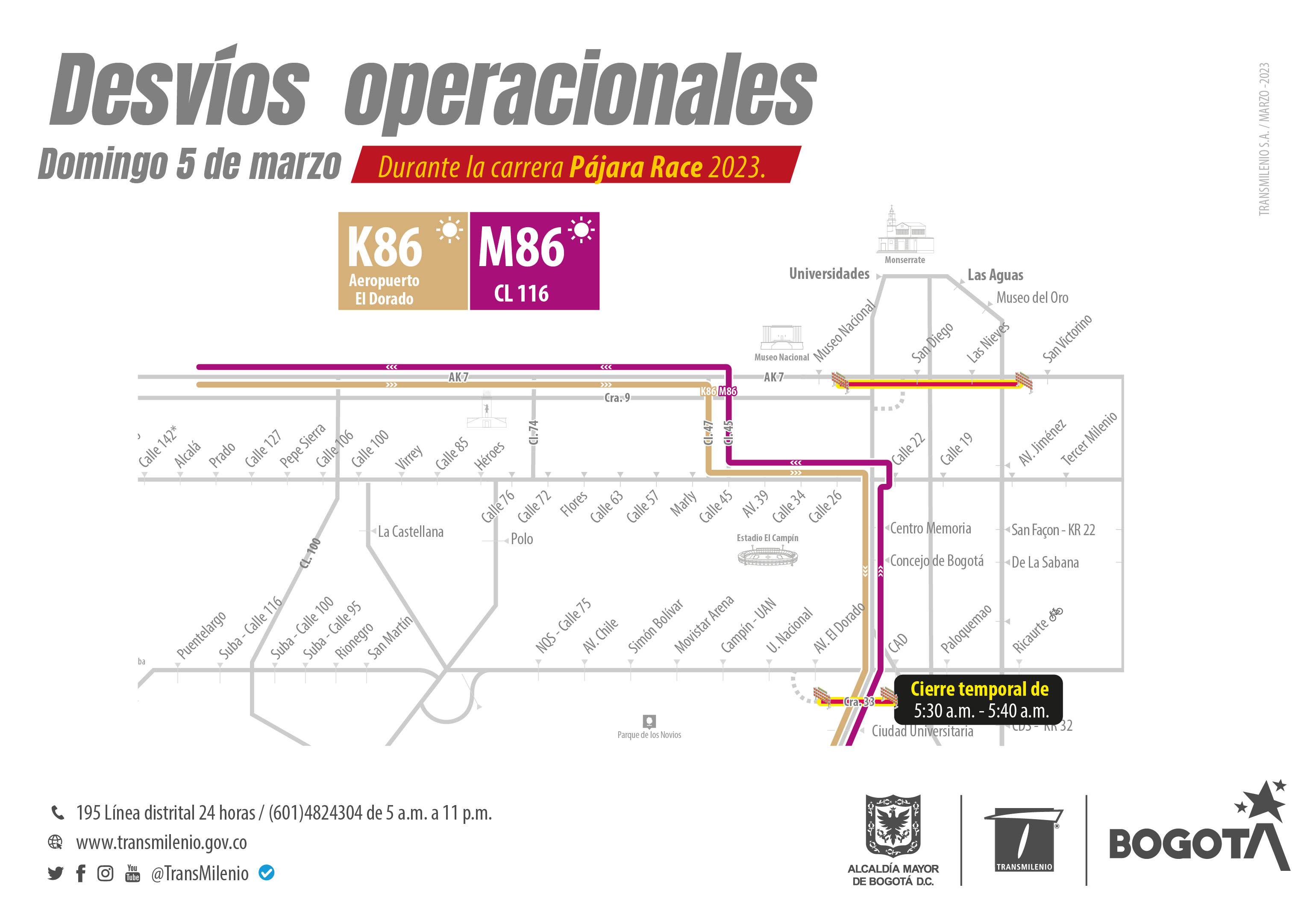 Desvíos operacionales domingo 5 de marzo