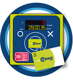 Puntos de recarga zonal