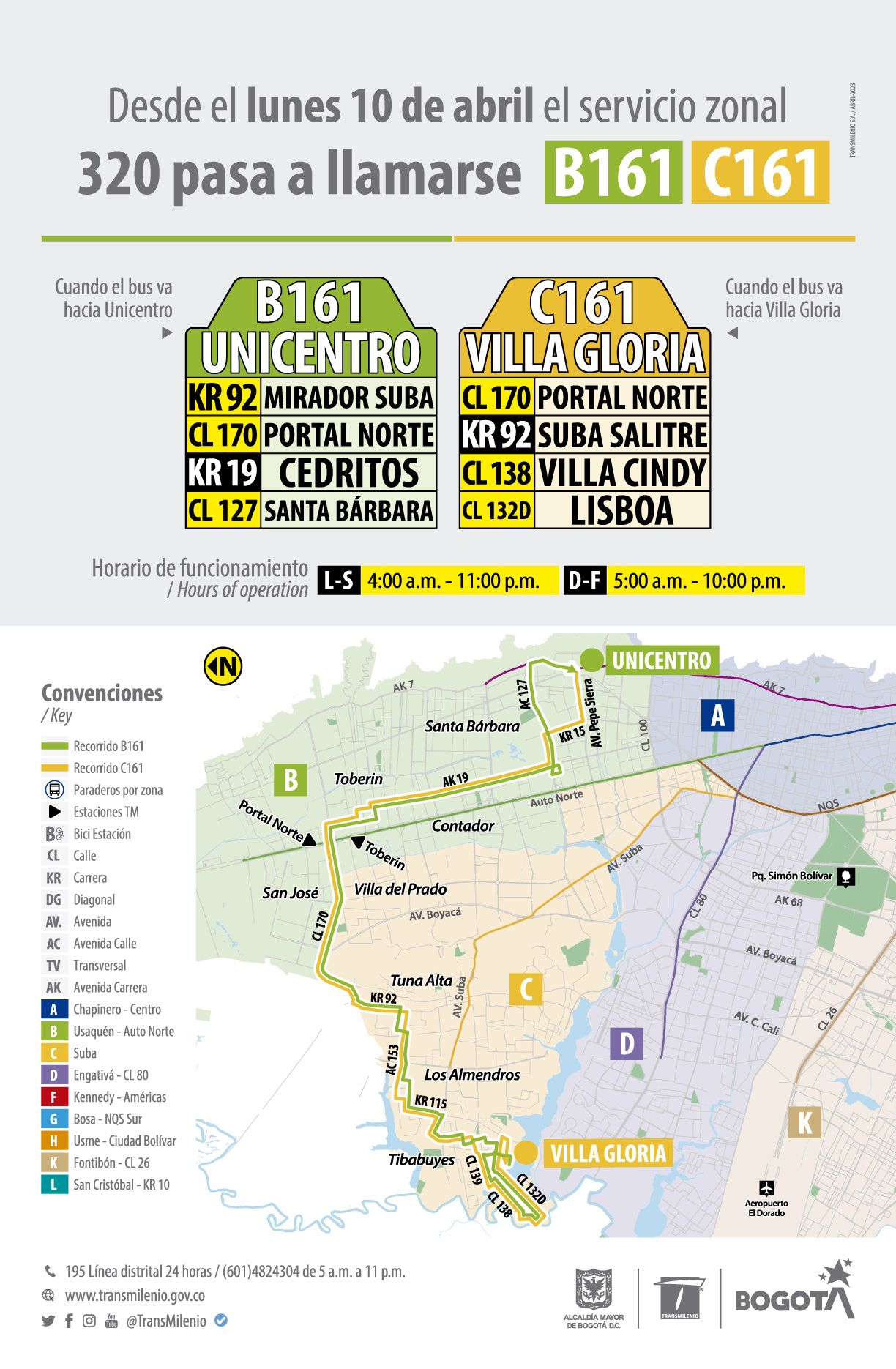 Recorrido de la ruta B161 Unicentro - C161 Villa Gloria