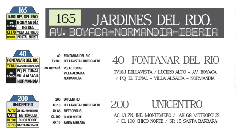 Ruteros y descripción de nomenclatura