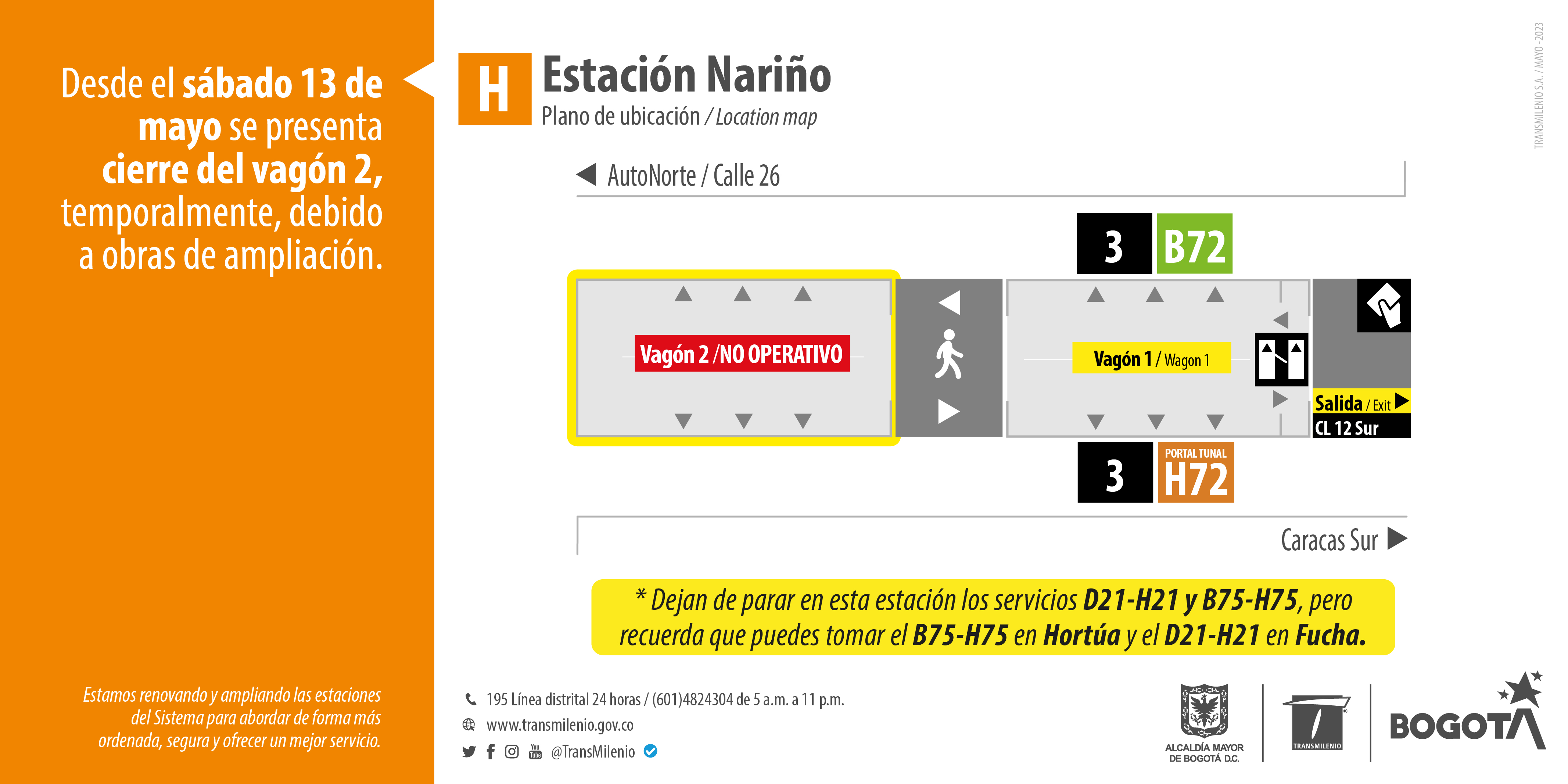 Debido a obras de ampliación, la estación Nariño cierra el vagón 2