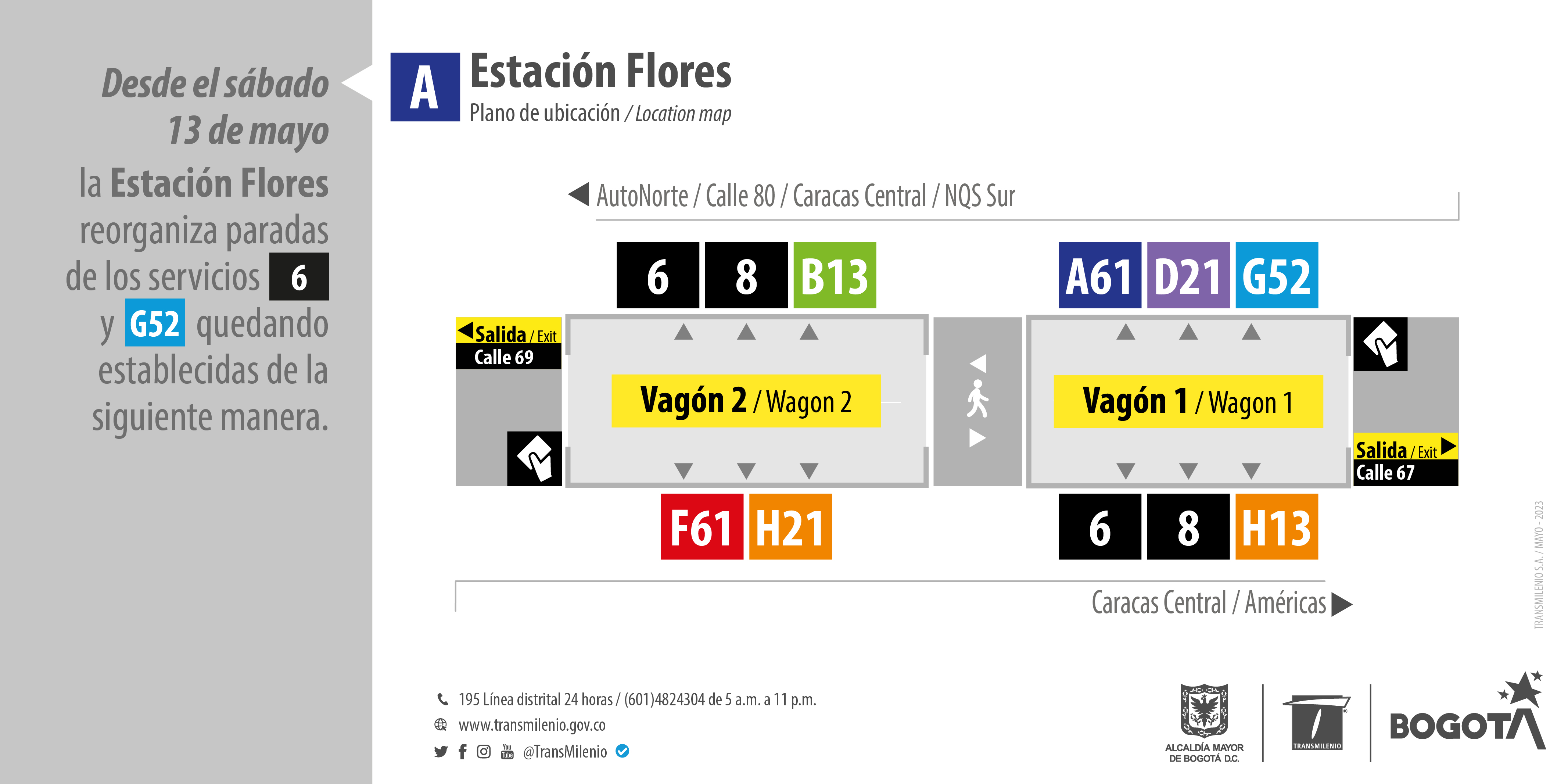La estación Flores reorganiza las paradas de los servicios 6 y G52