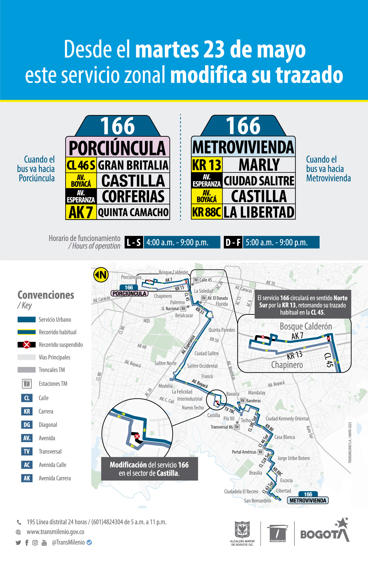 Ruta 166 Porciúncula - Metrovivienda modifica su trazado