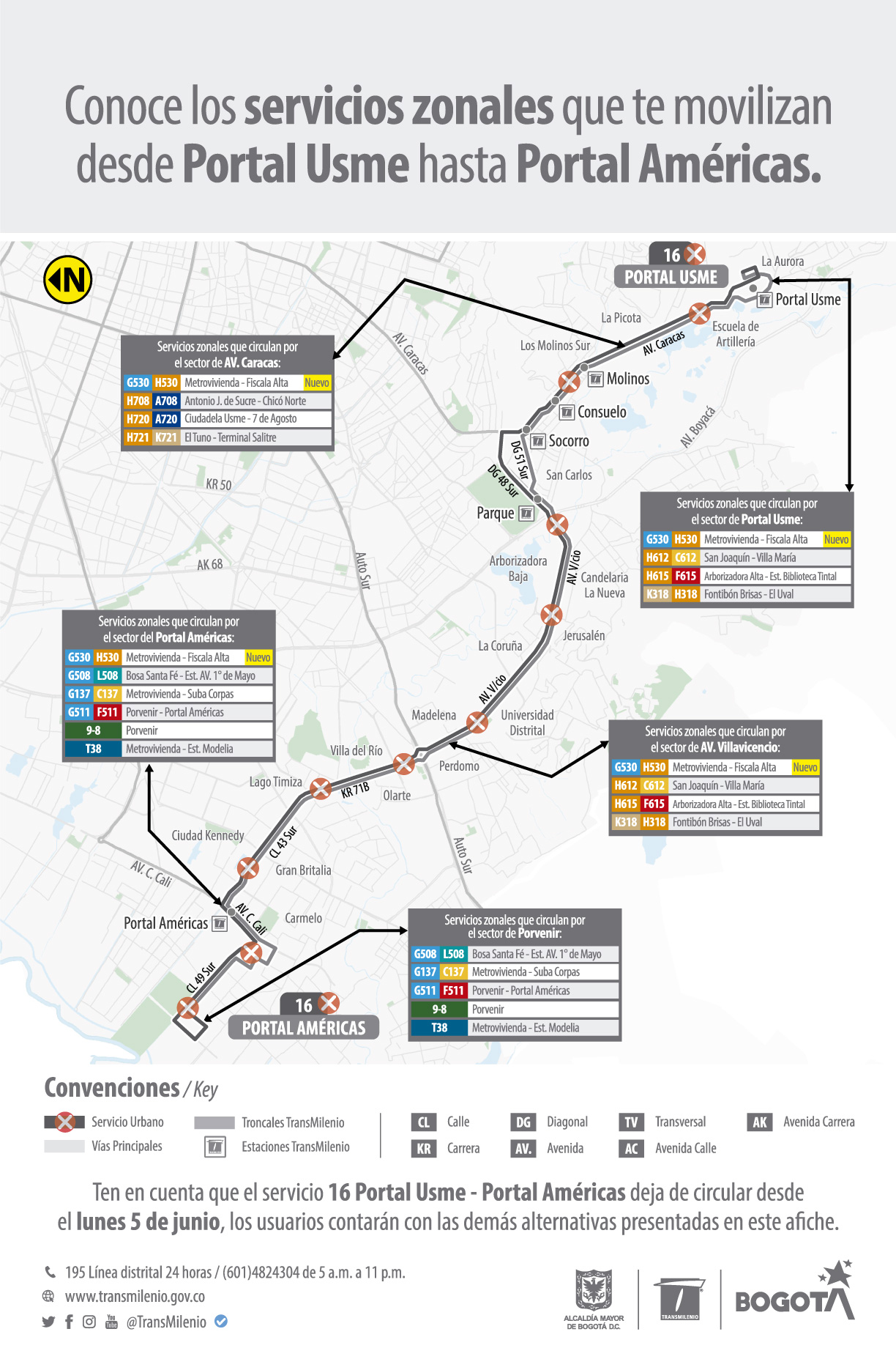 Estos servicios zonales te sirven para movilizarte del Portal Usme al Portal Américas