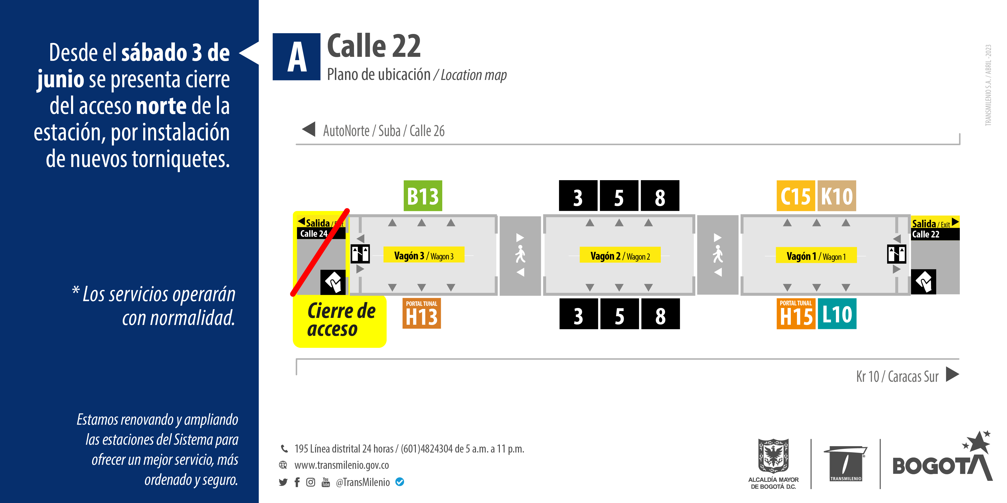 Estación Calle 22 presenta cierre del acceso norte