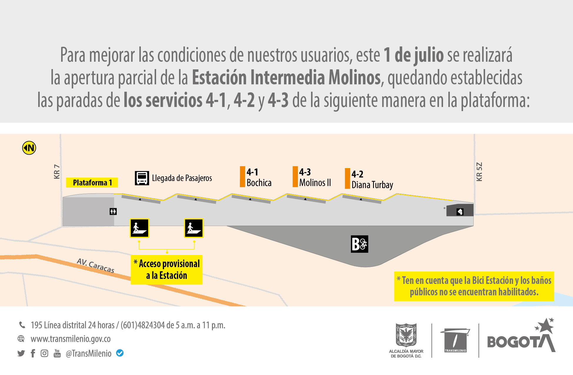 Se habilita parcialmente estación alimentadora Molinos Se habilita parcialmente estación alimentadora Molinos