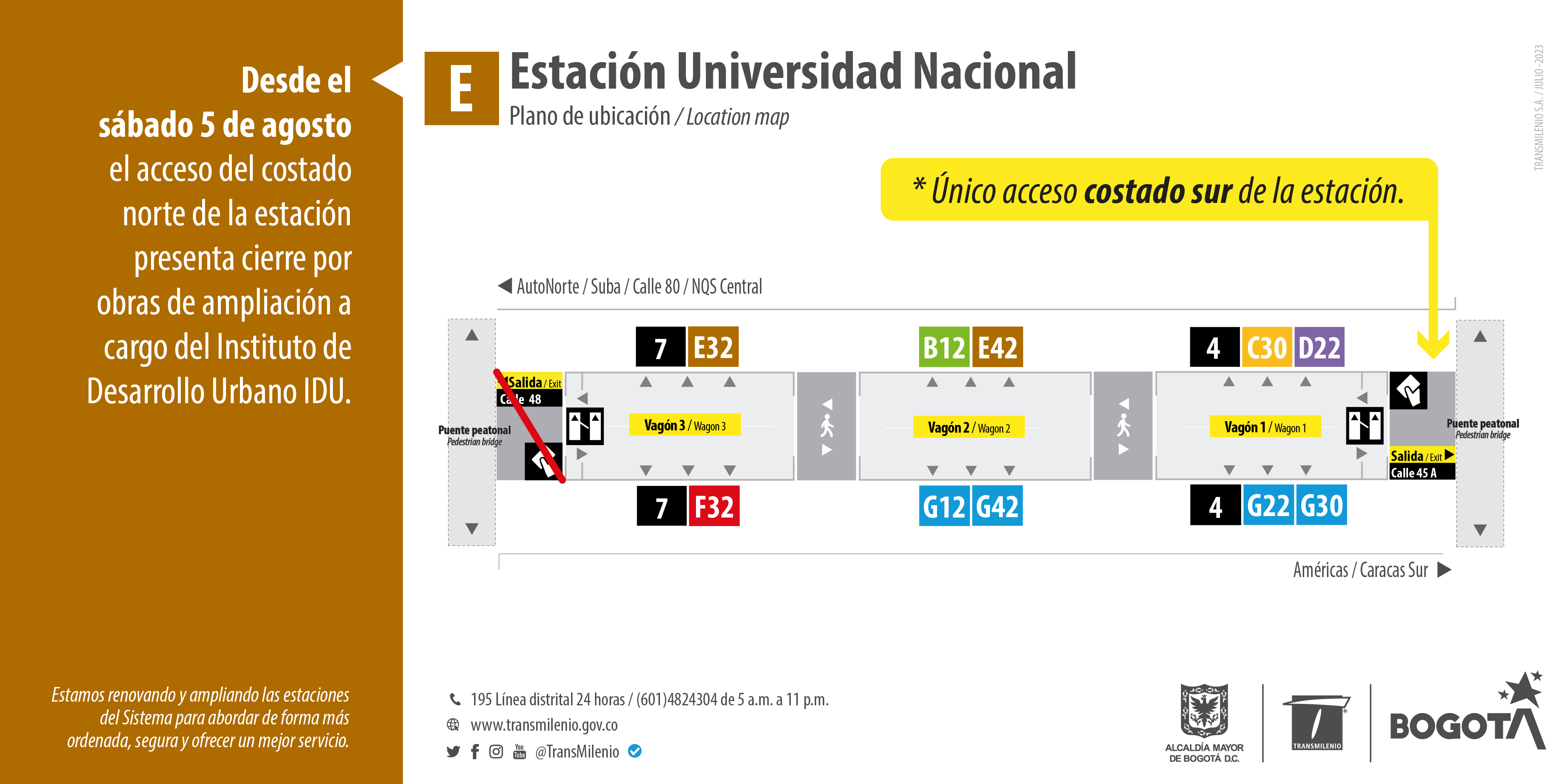 Cierre de acceso norte de la estación Universidad Nacional