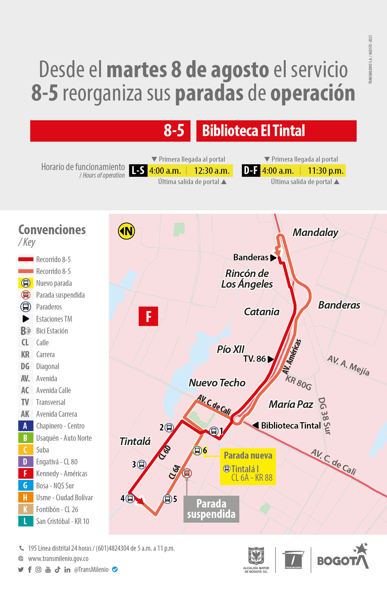 Ruta alimentadora 8-5 Biblioteca el Tintal Ruta alimentadora 8-5 Biblioteca el Tintal