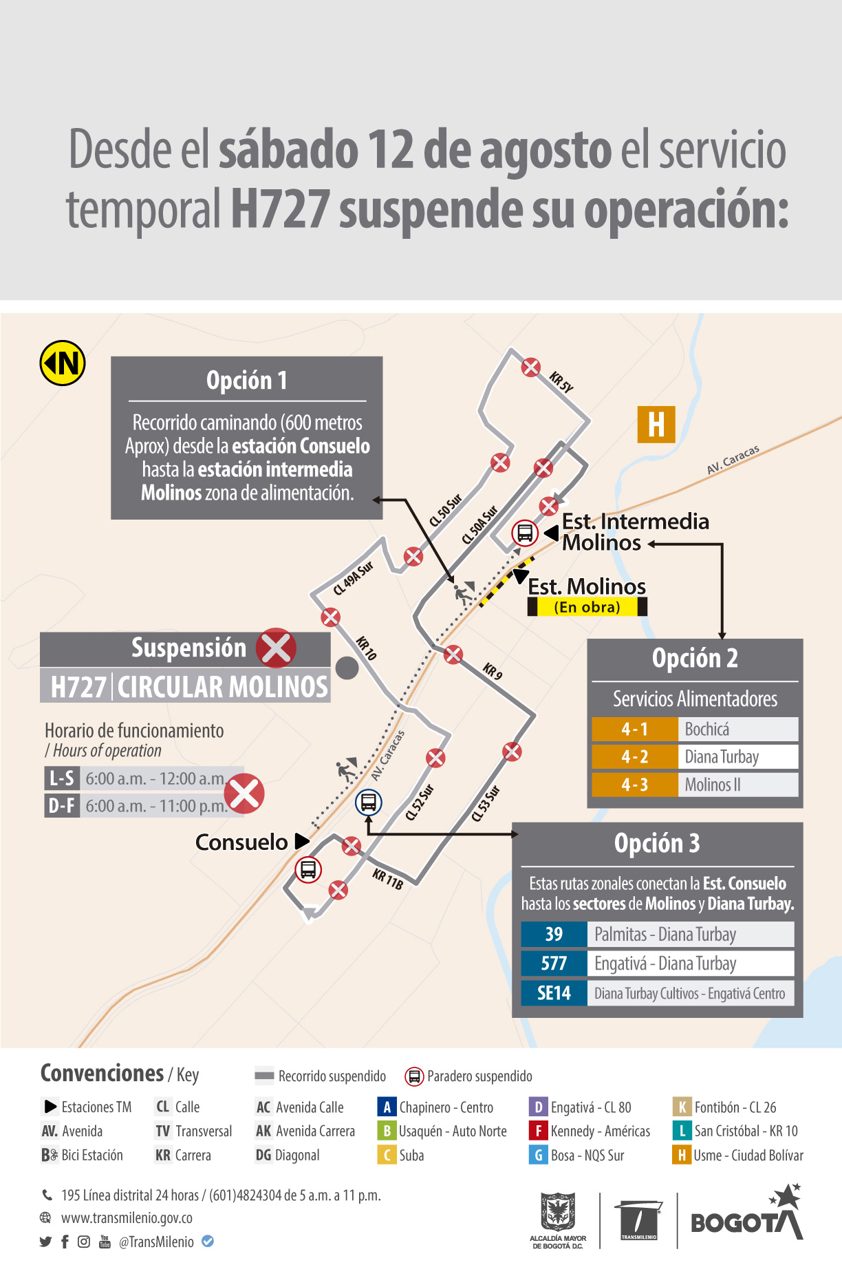 Servicio H727 Circular Molinos suspende su operación