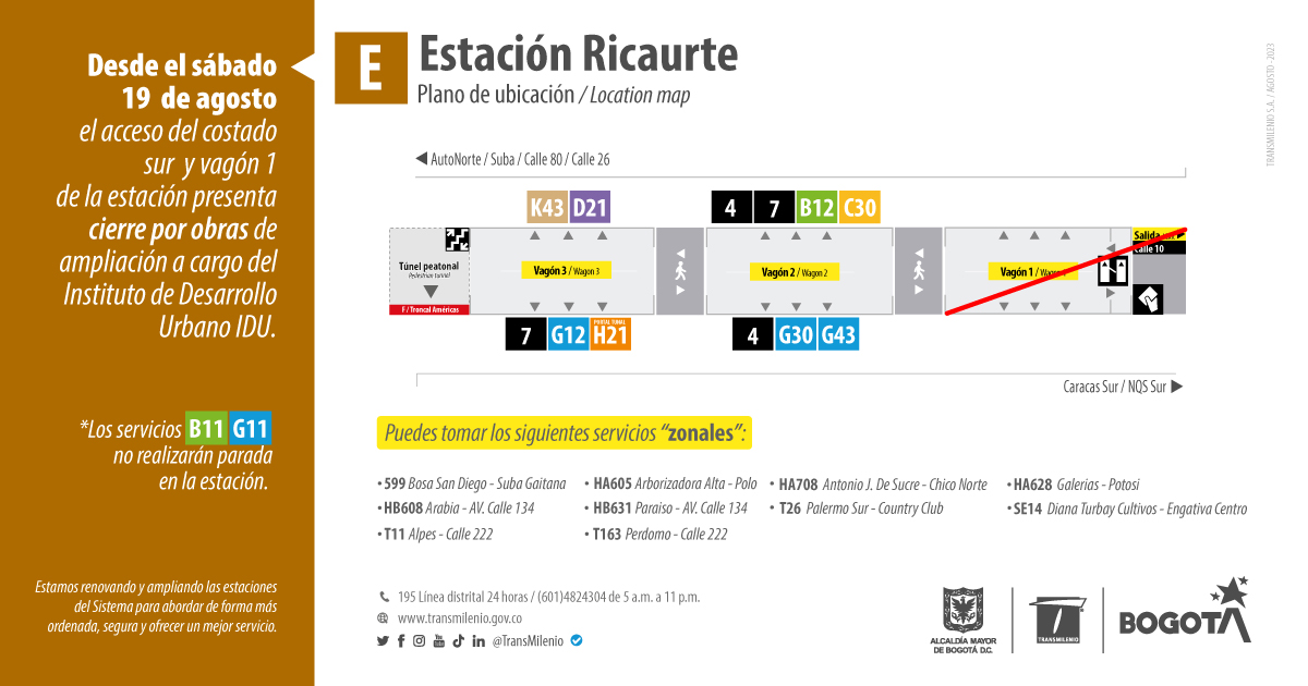 Vagón de estación Ricaurte presenta cierre por abras en la vía