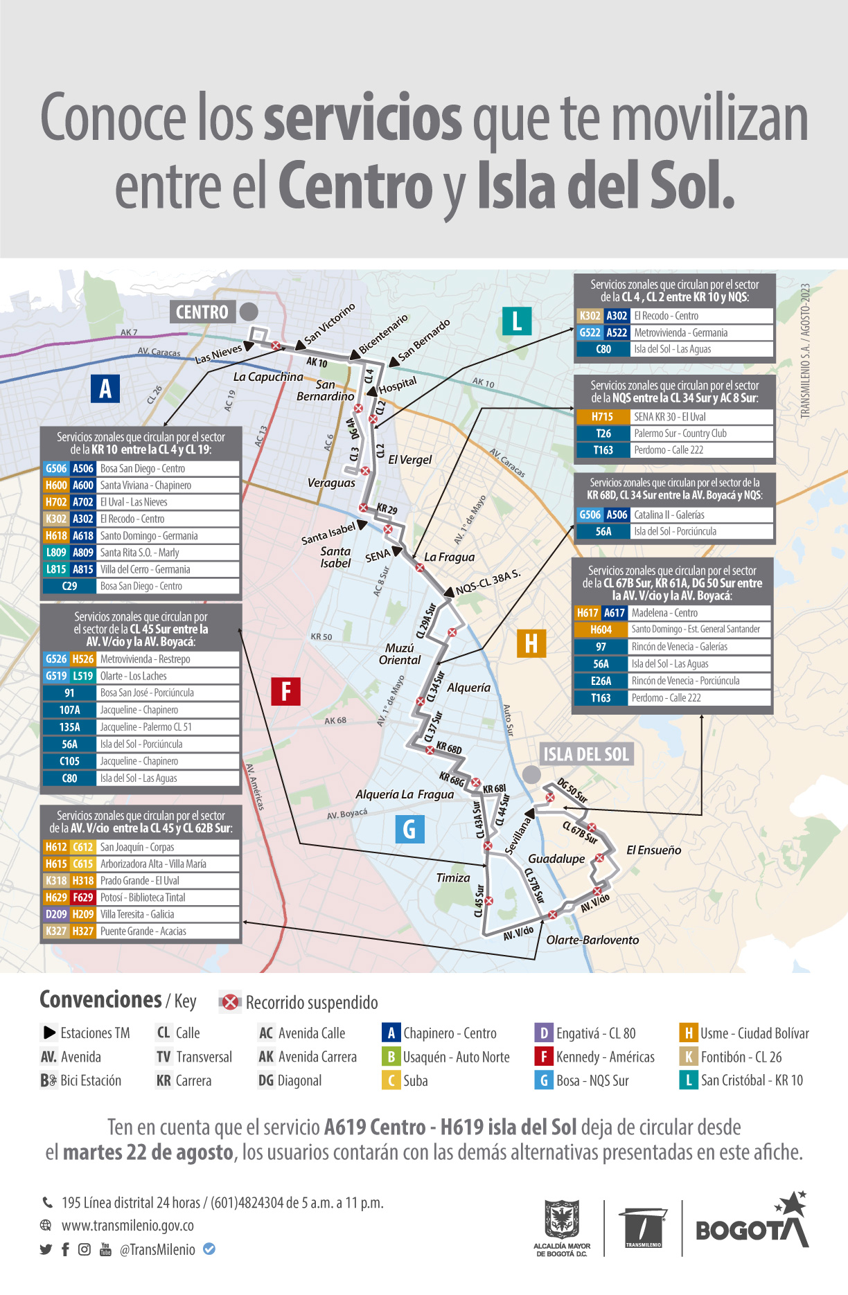 TransMilenio dispone para la comunidad usuaria diversos servicios zonales que te movilizan desde el Centro hasta Isla del Sol