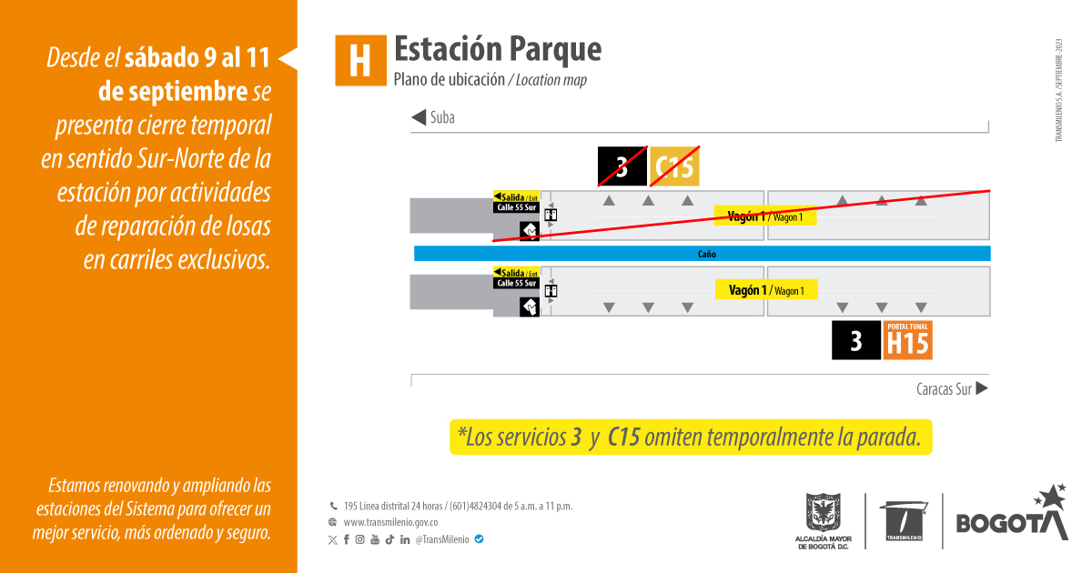 Cierre temporal en uno de los vagones de la estación Parque