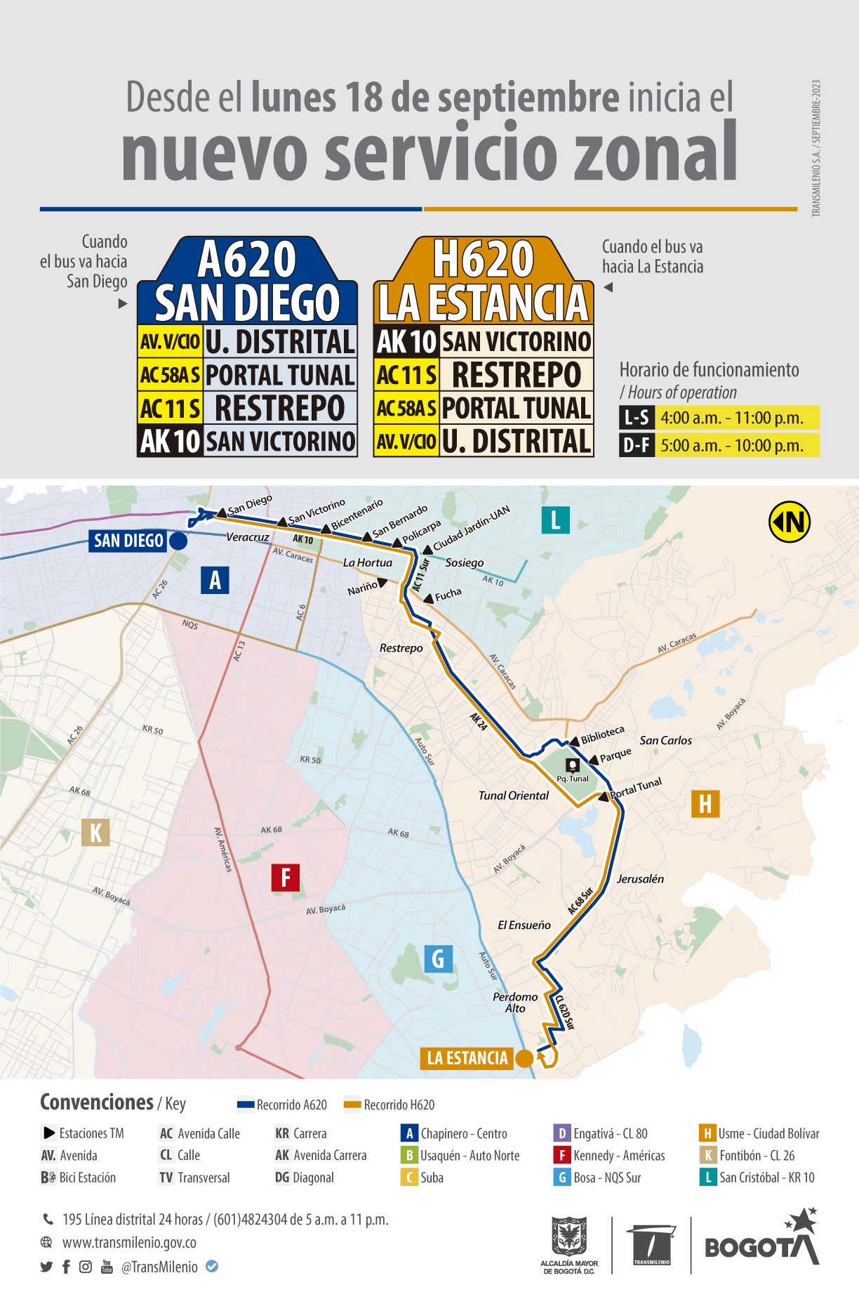 Recorrido del servicio zonal  A620 San Diego - H620 La Estancia