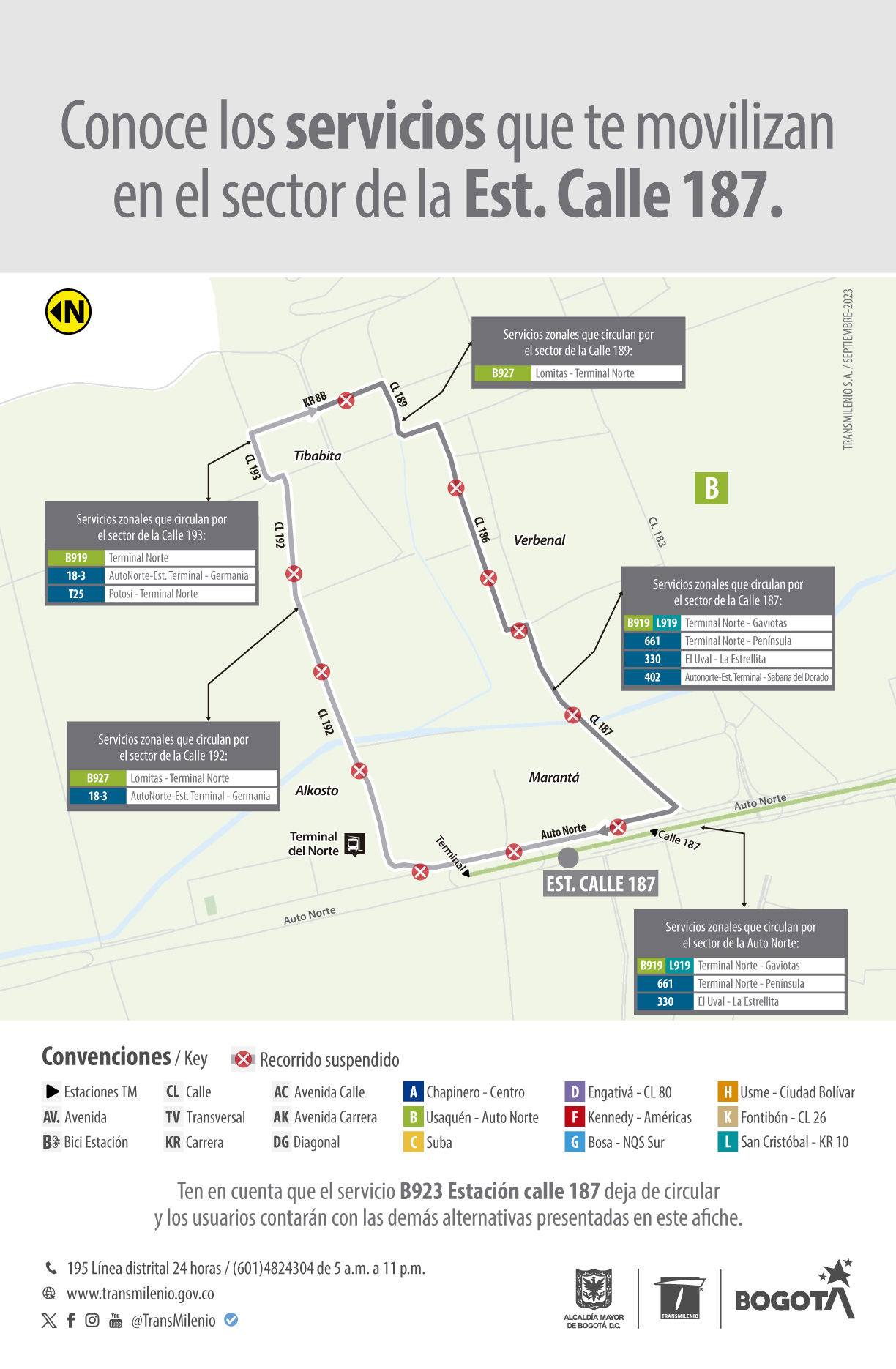 Servicios que te movilizan por la Estación Calle 187