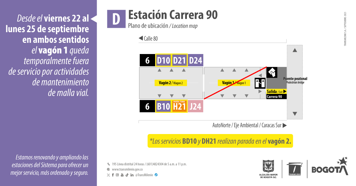 Vagón 2 Estación Carrera 90