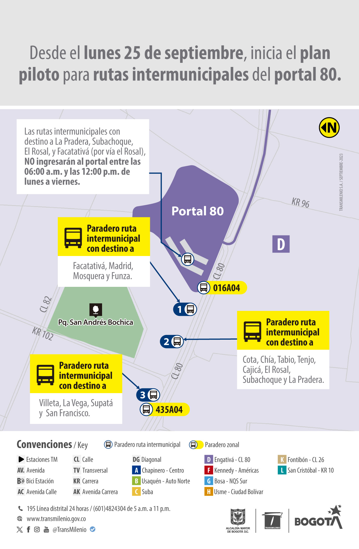 Plan piloto de rutas intermunicipales del Portal 80