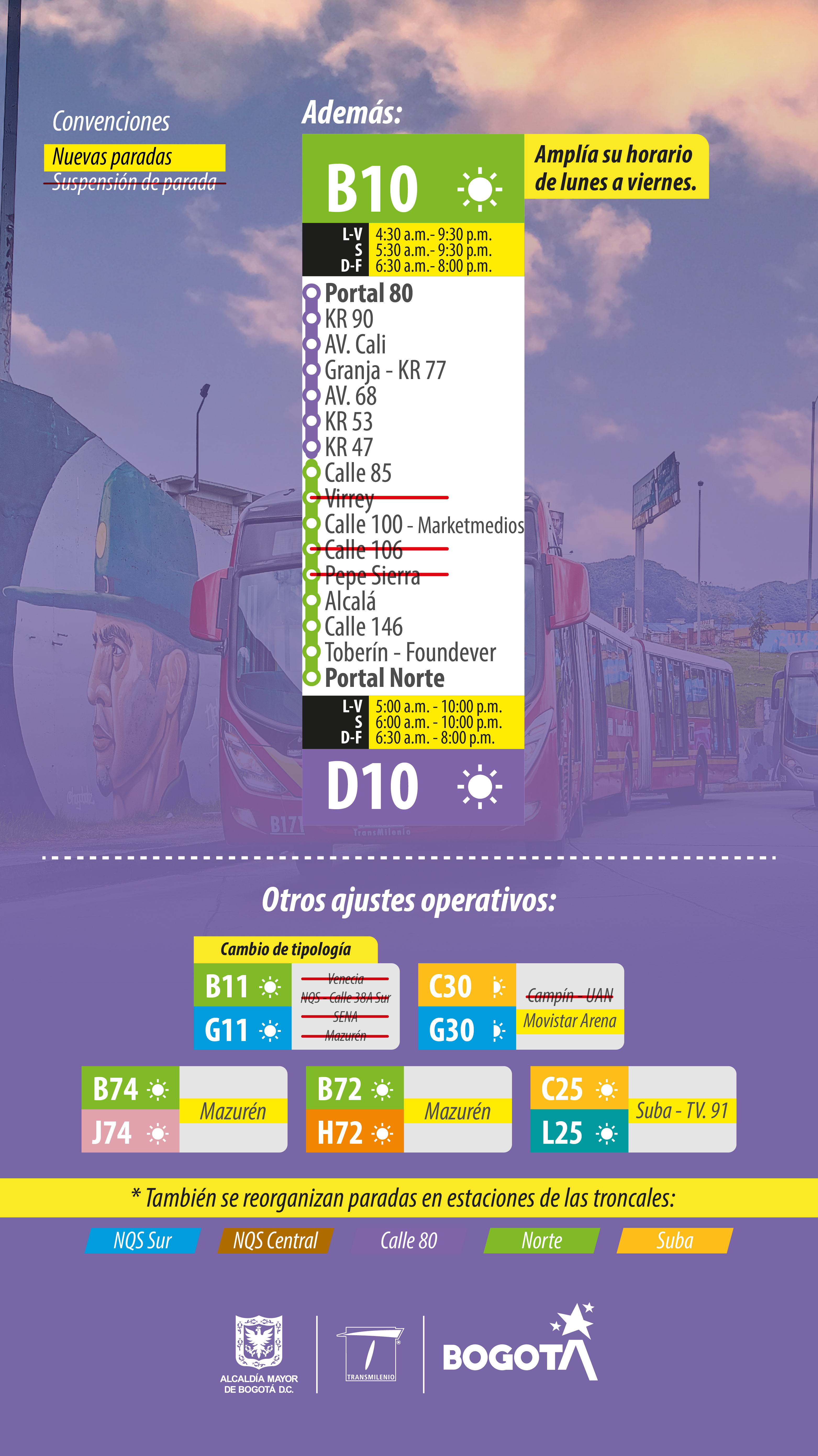 Conoce el nuevo servicio troncal D55 Portal 80