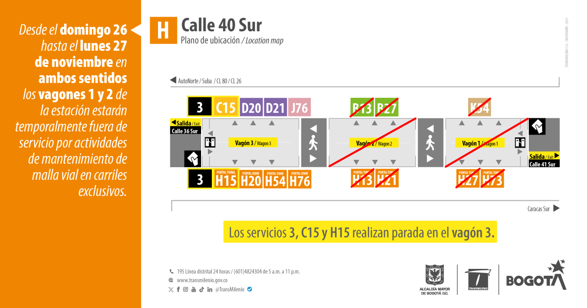 Vagones de la estación Calle 40 Sur cerraran temporalmente Vagones de la estación Calle 40 Sur cerraran temporalmente