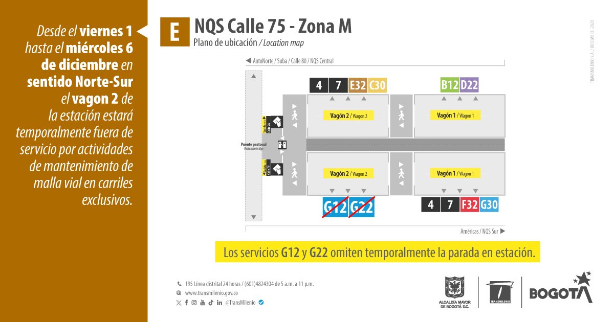 Vagón de la estación NQS Calle 75 - Zona M modifica su operación Vagón de la estación NQS Calle 75 - Zona M modifica su operación