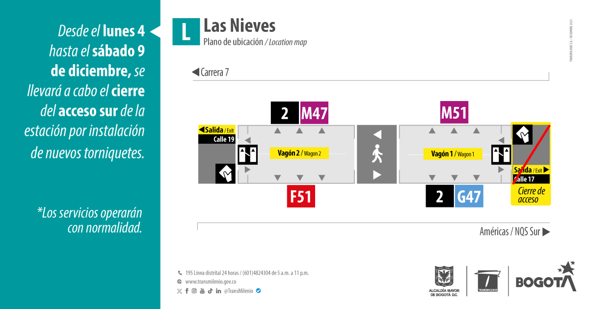 Instalación de nuevos torniquetes en la estación Las Nieves