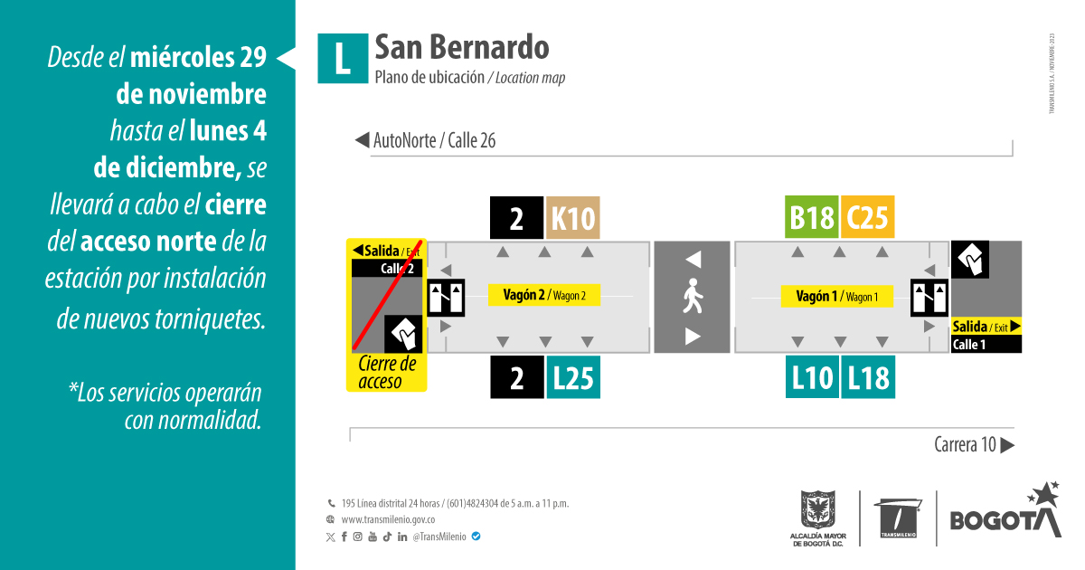 Instalación de nuevos torniquetes en la estación San Bernardo