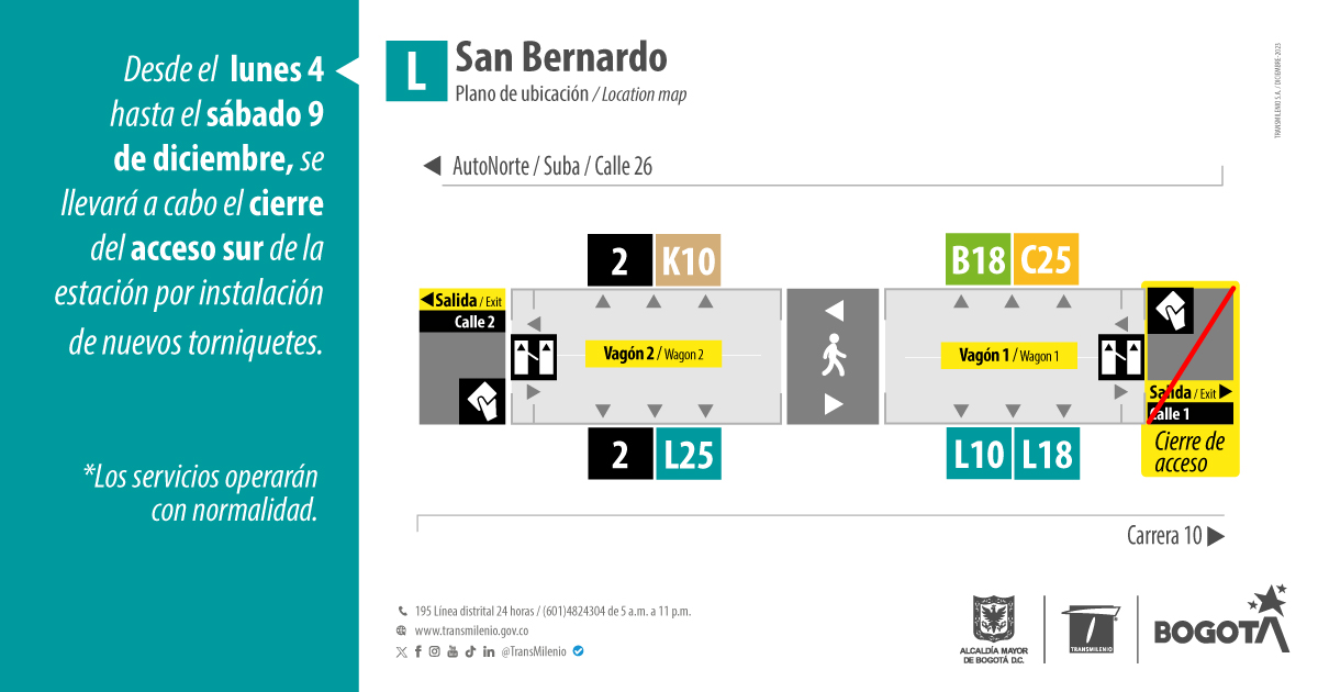Instalación de nuevos torniquetes en la estación San Bernardo