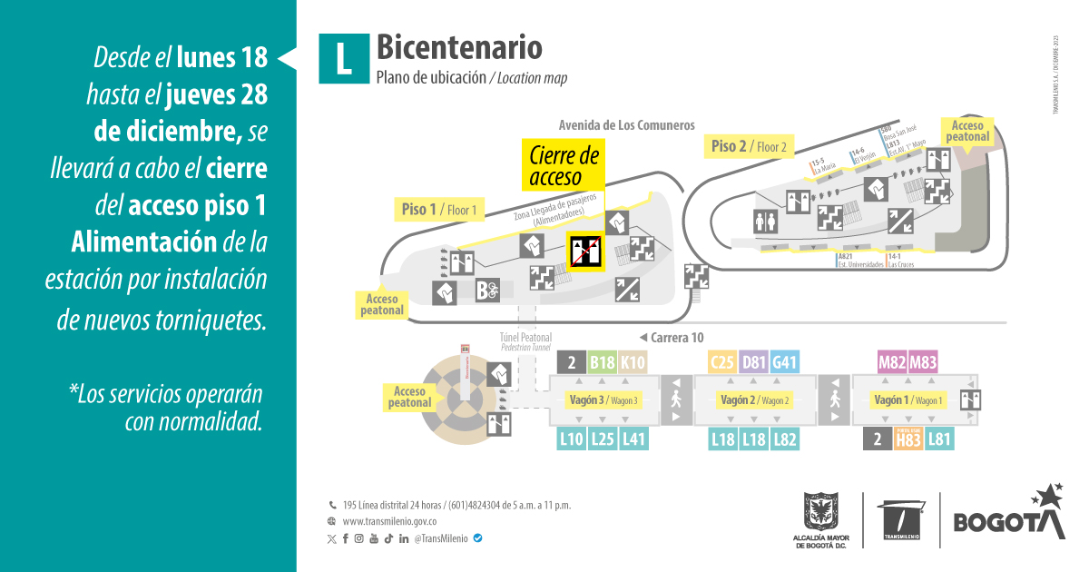 Cierre de uno de los accesos en la estación Bicentenario