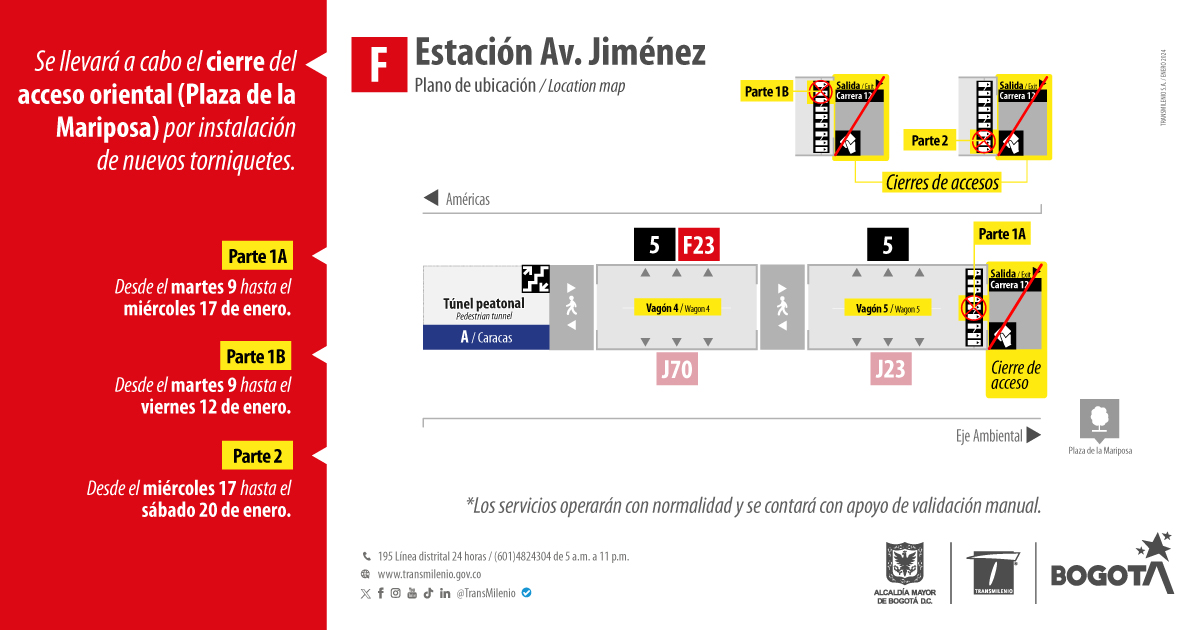 Instalación de nuevos torniquetes en la estación Avenida Jiménez