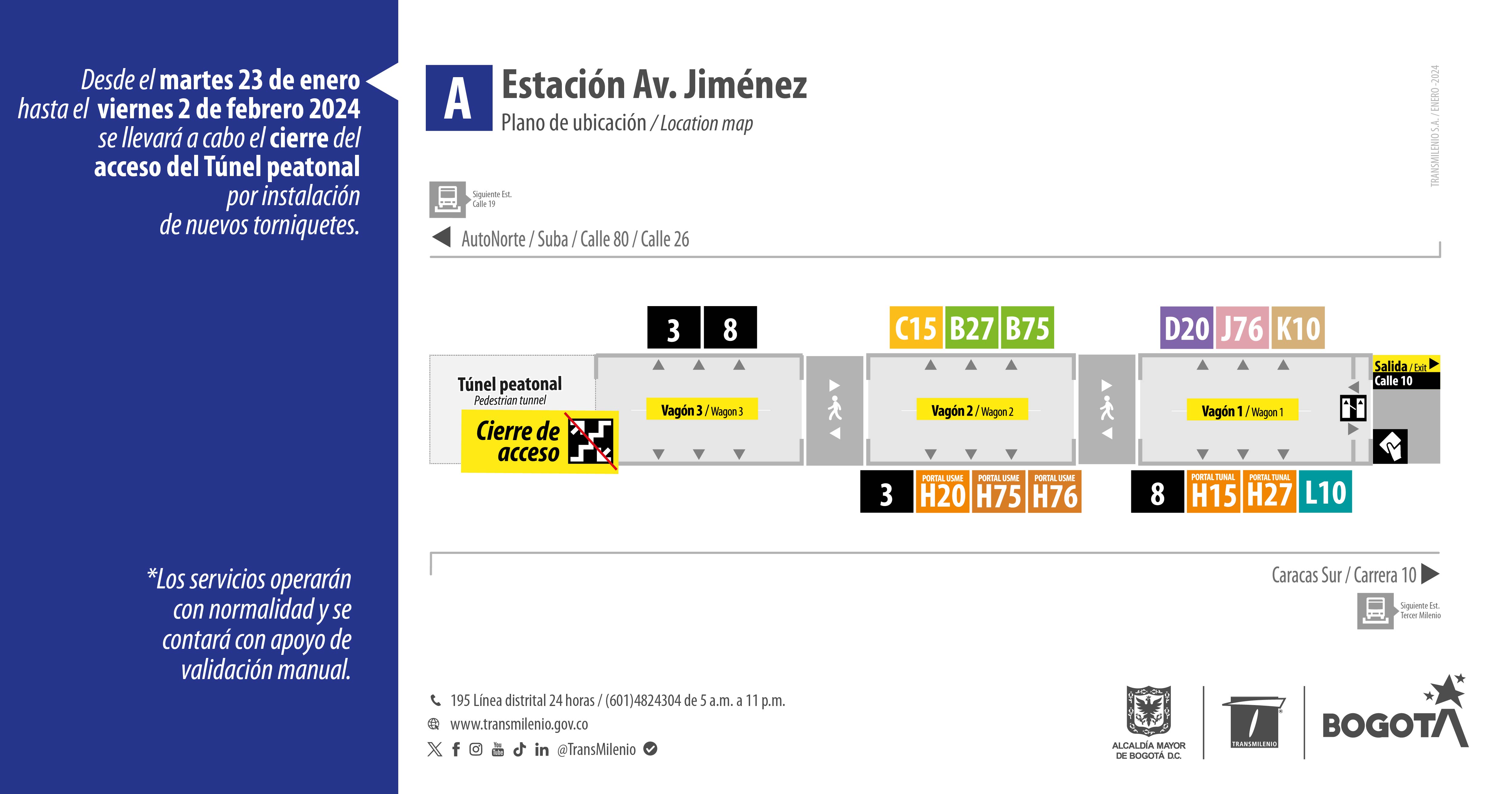 Instalación de nuevos torniquetes en la estación Avenida Jiménez Instalación de nuevos torniquetes en la estación Avenida Jiménez