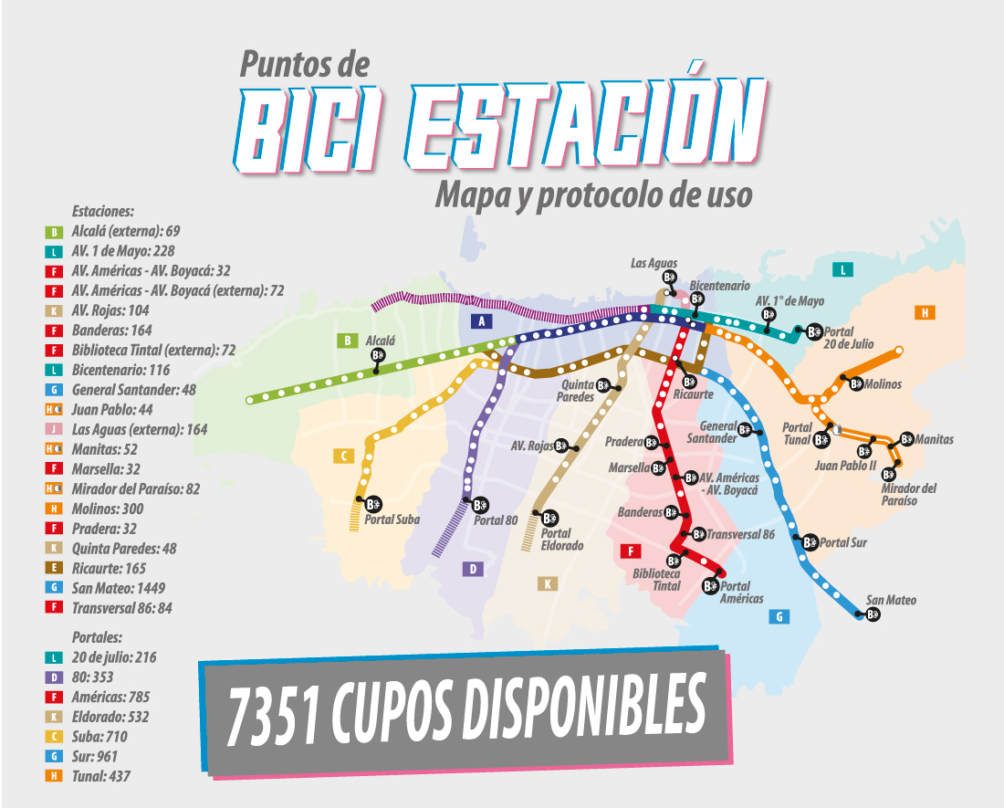 Mapa BiciEstaciones