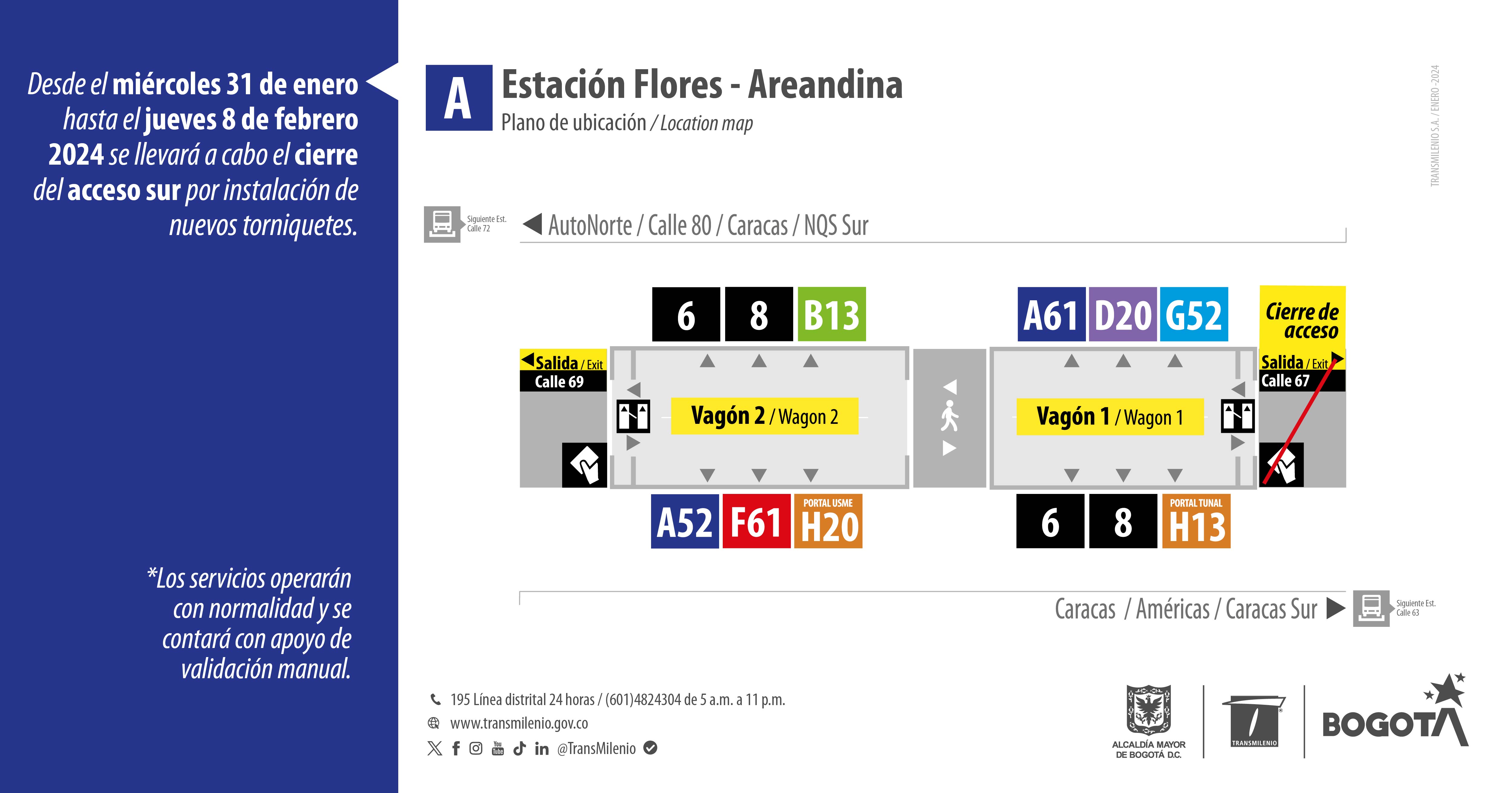 Instalación de nuevos torniquetes en la estación Flores - Areandina Instalación de nuevos torniquetes en la estación Flores - Areandina