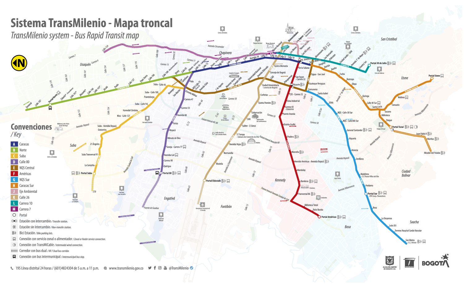 Mapa Mapa de TransMilenio