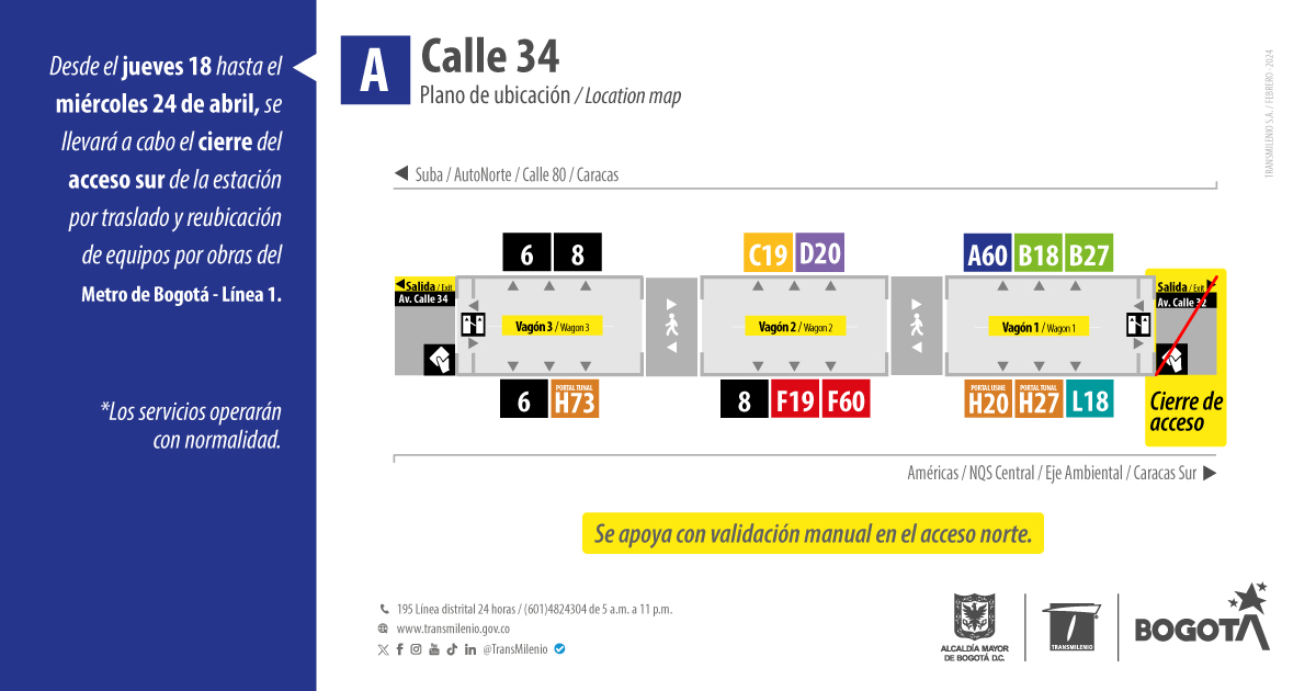 Plano de estación de calle 34, restringido el acceso sur