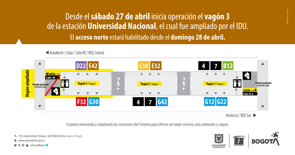 Plano de estación Universidad Nacional empieza a funcionar el vagón 3